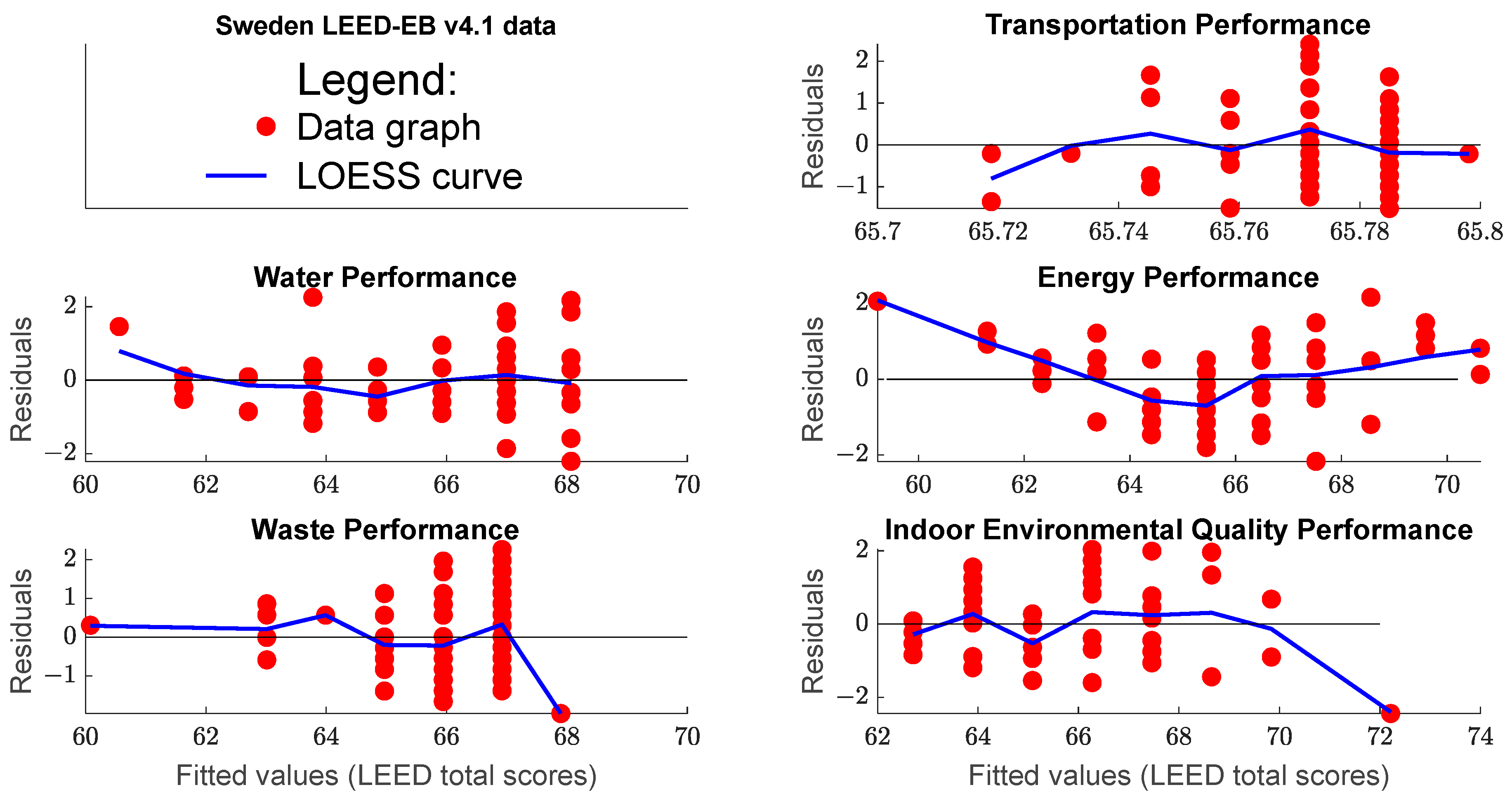 Buildings 16 01204 g0a1