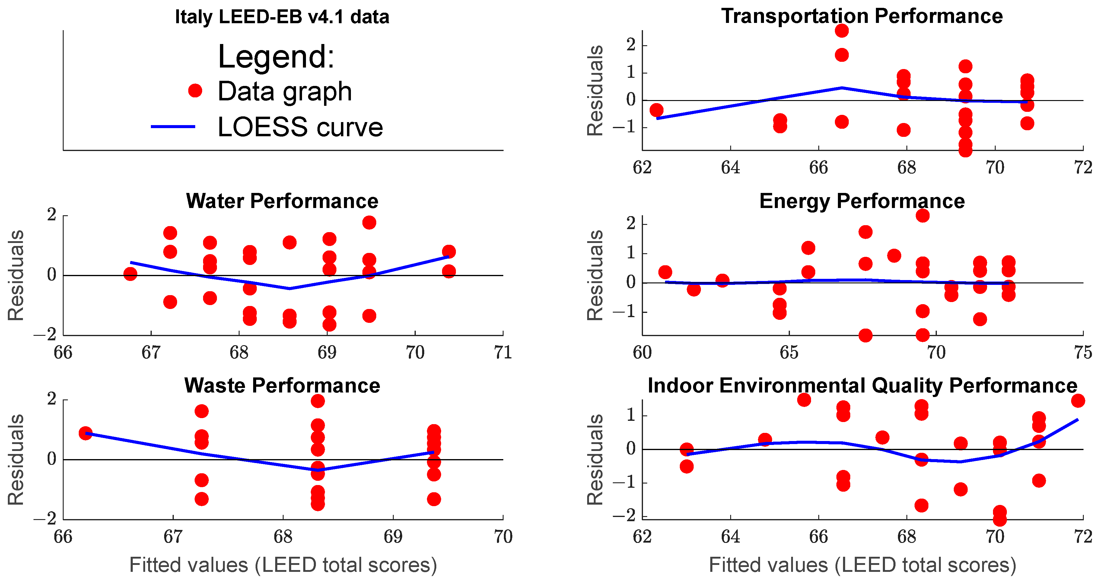 Buildings 16 01204 g0a2