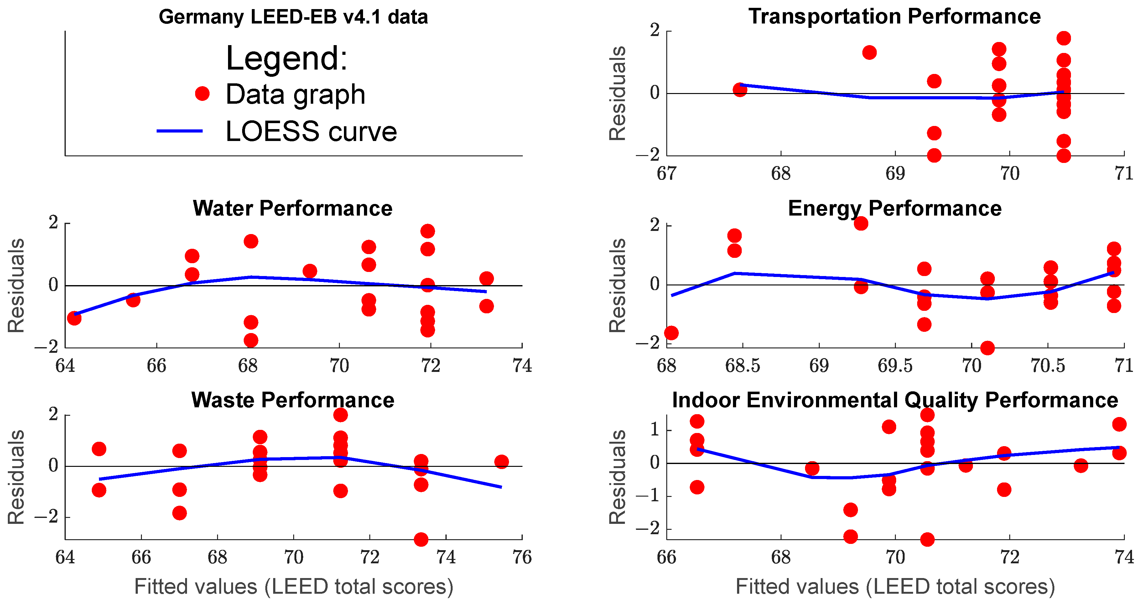 Buildings 16 01204 g0a5