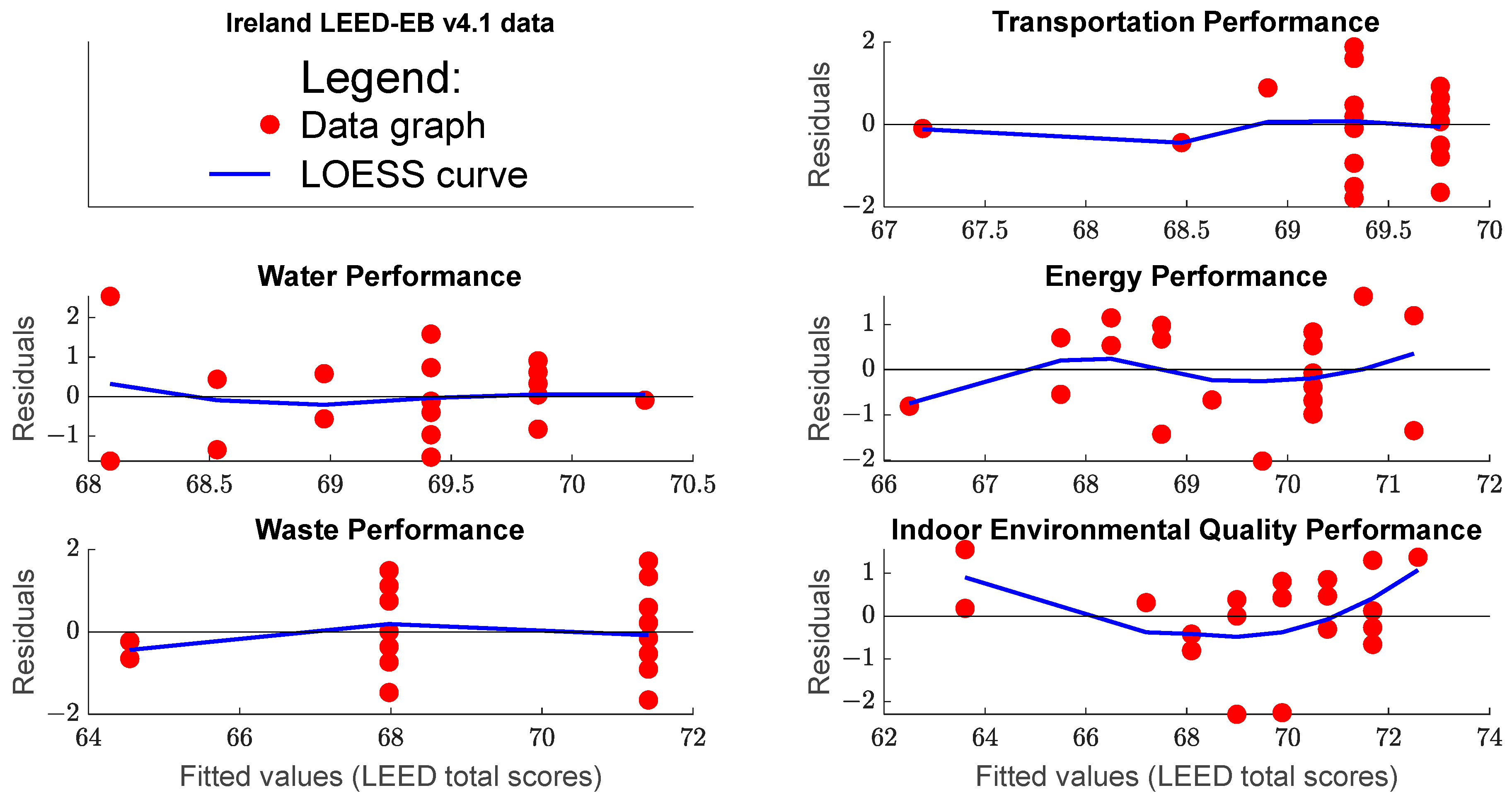 Buildings 16 01204 g0a6