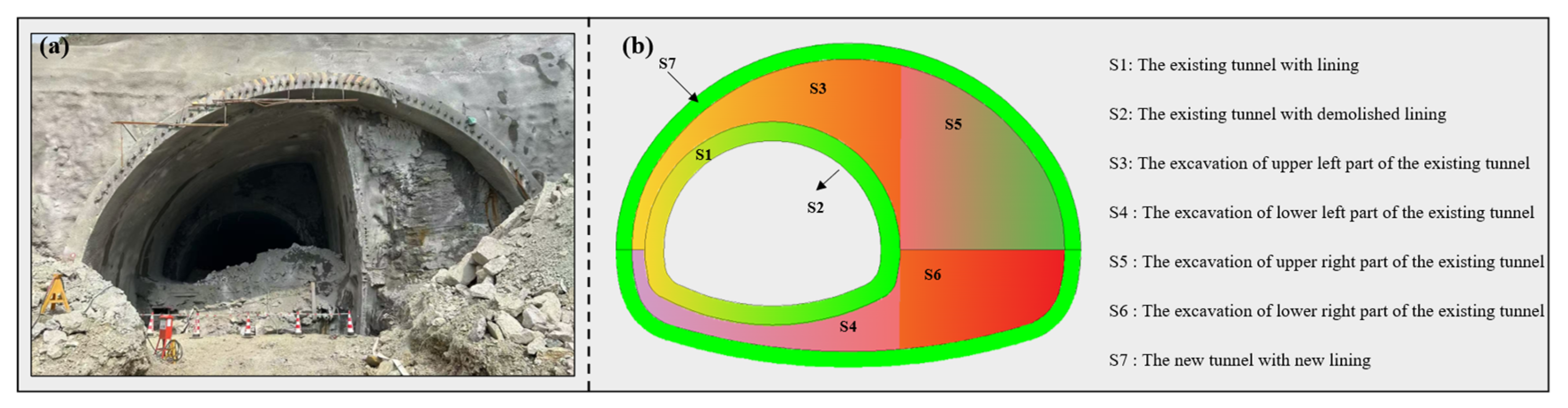 Buildings 16 01225 g001