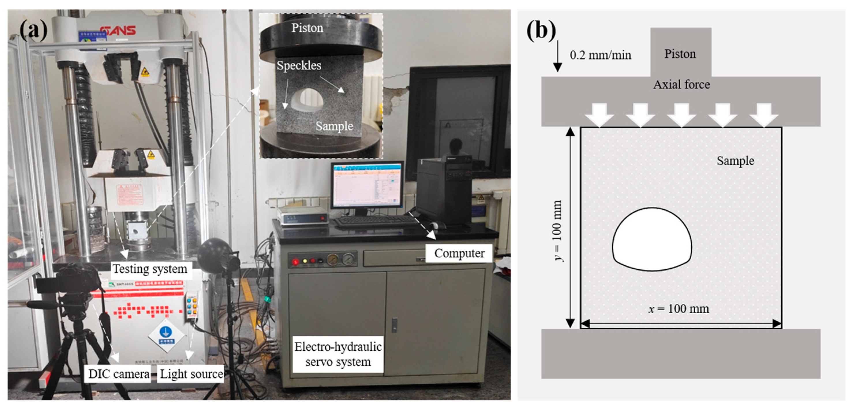 Buildings 16 01225 g005
