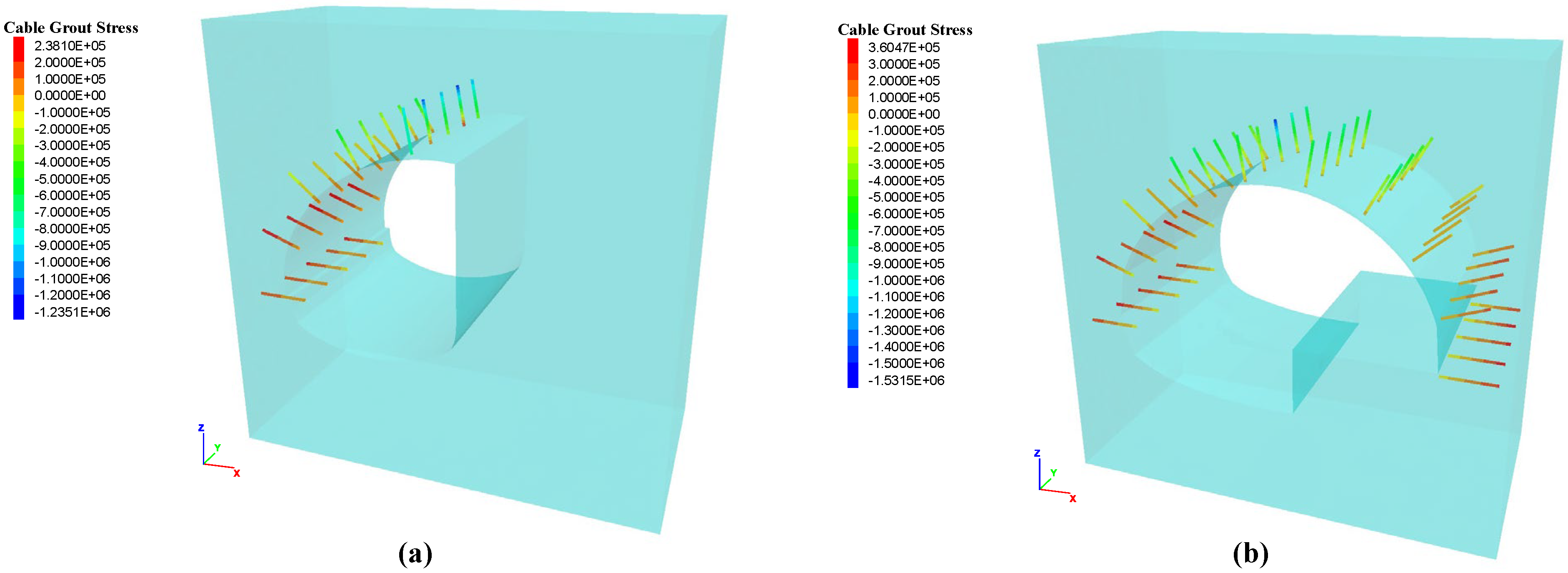 Buildings 16 01225 g017
