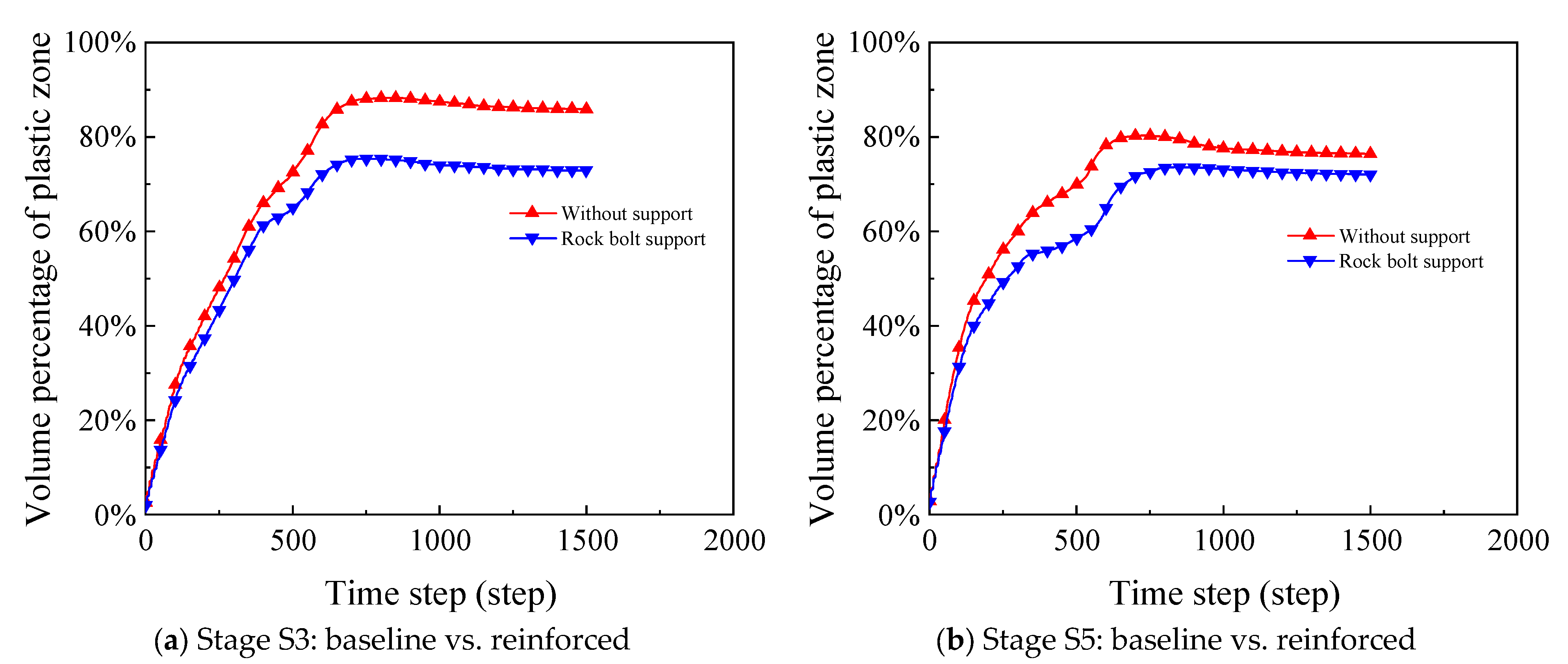 Buildings 16 01225 g018