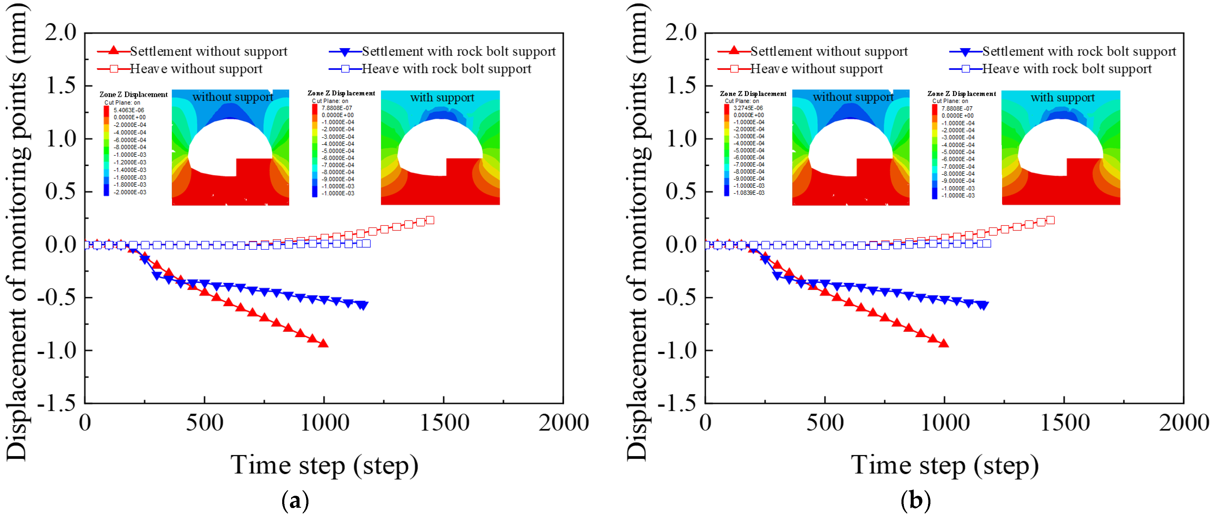 Buildings 16 01225 g019