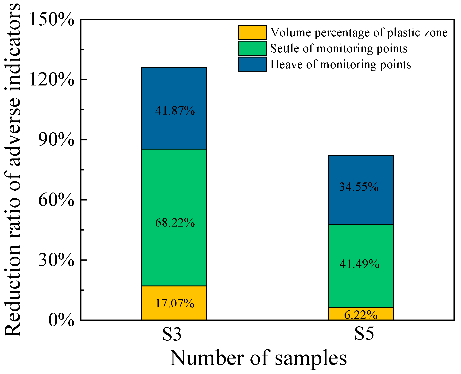 Buildings 16 01225 g020