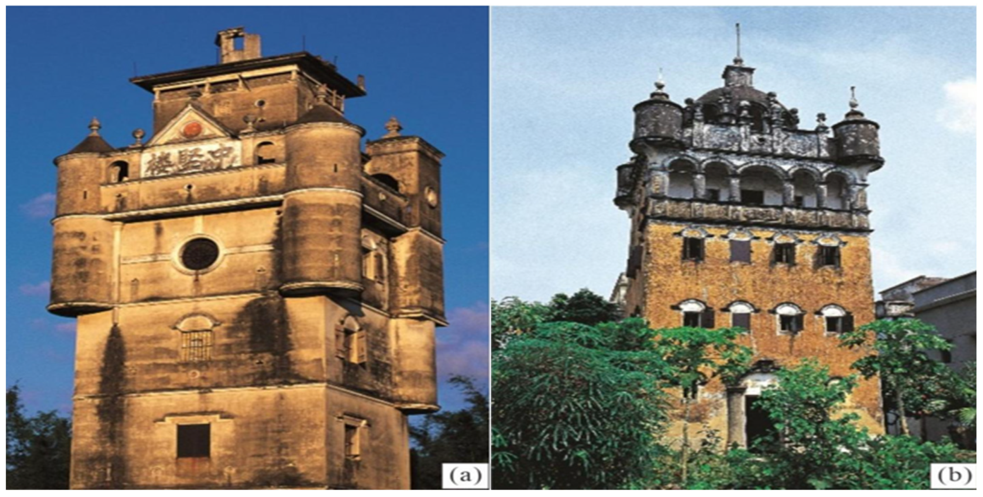 Buildings 16 01241 g004