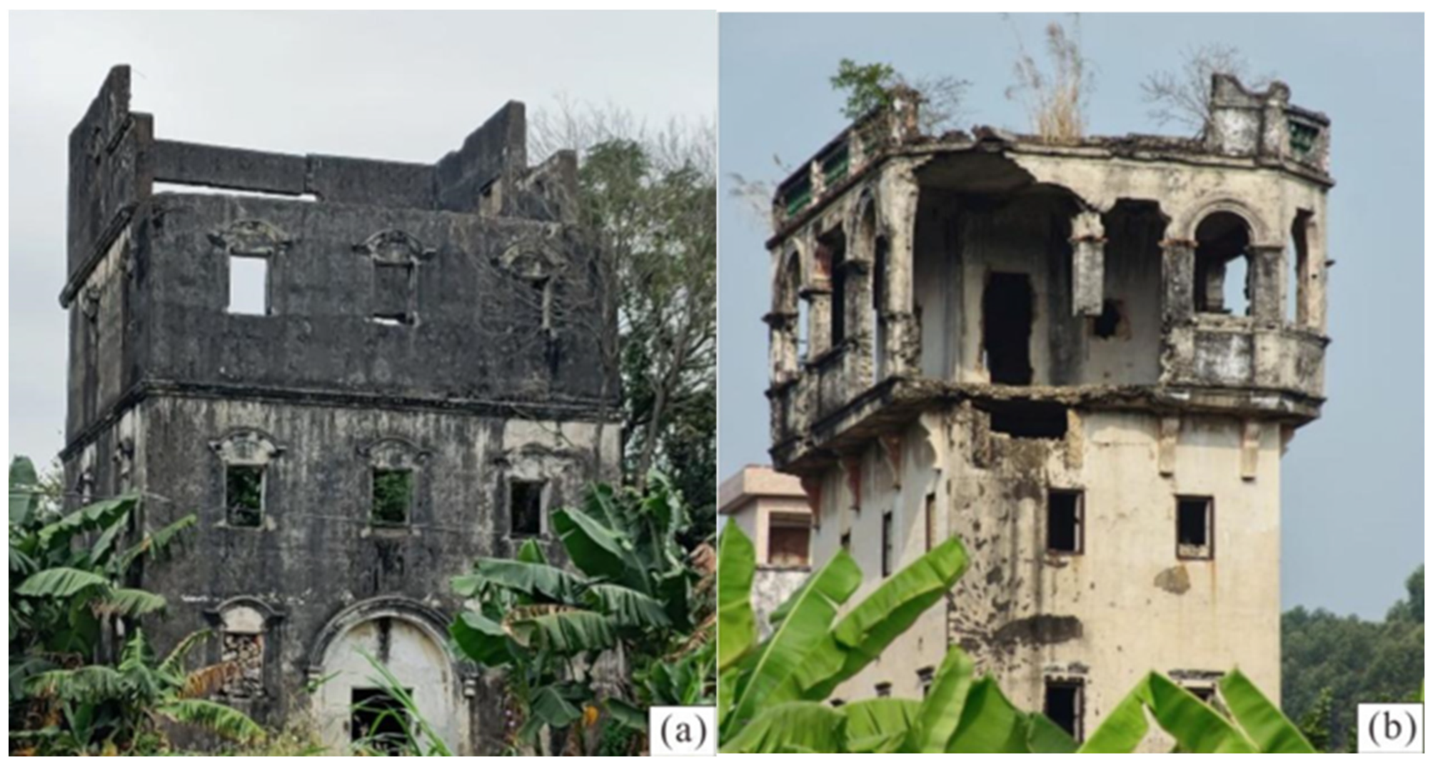 Buildings 16 01241 g005