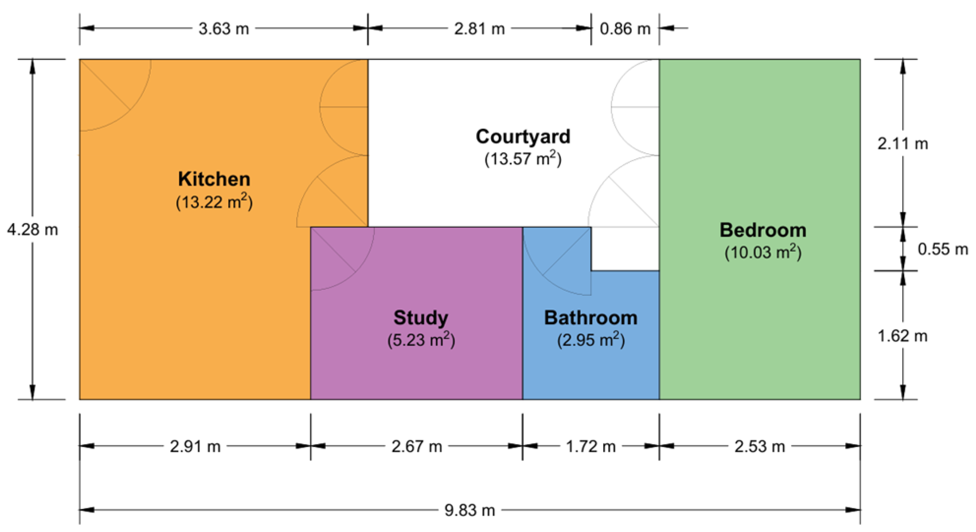 Buildings 16 01245 g002