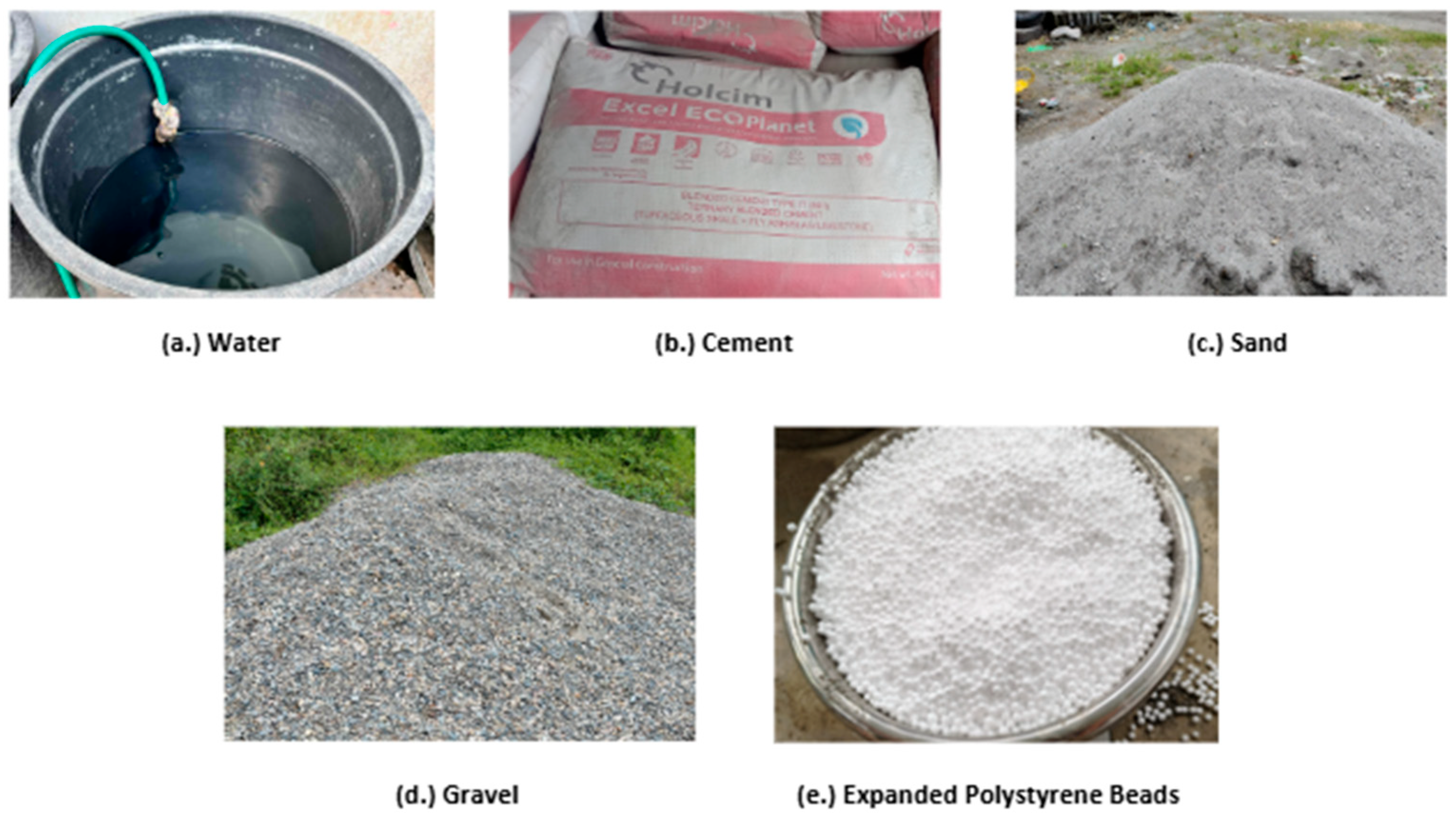 Buildings 16 01252 g001 Buildings 16 01252 g001