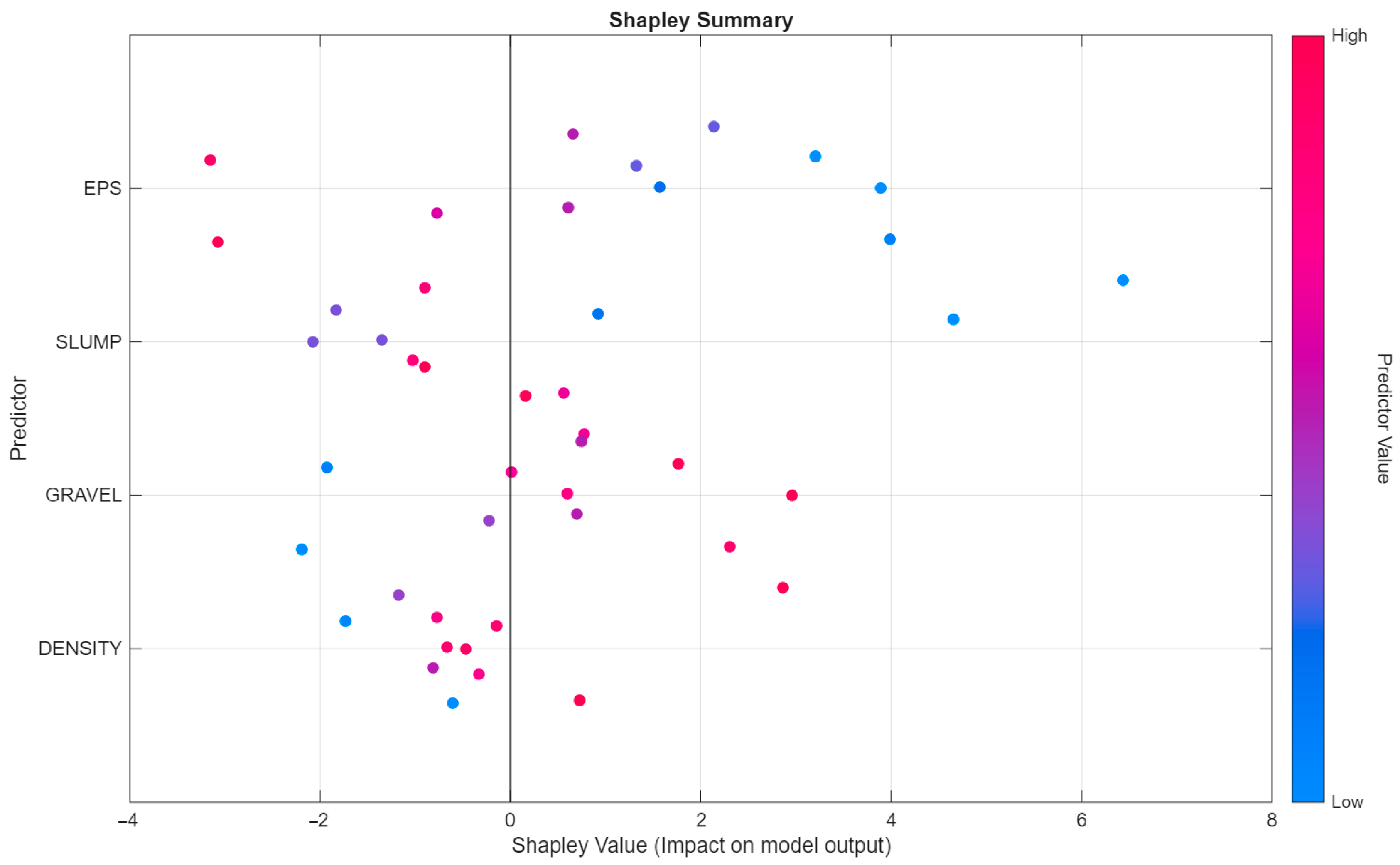 Buildings 16 01252 g008 Buildings 16 01252 g008
