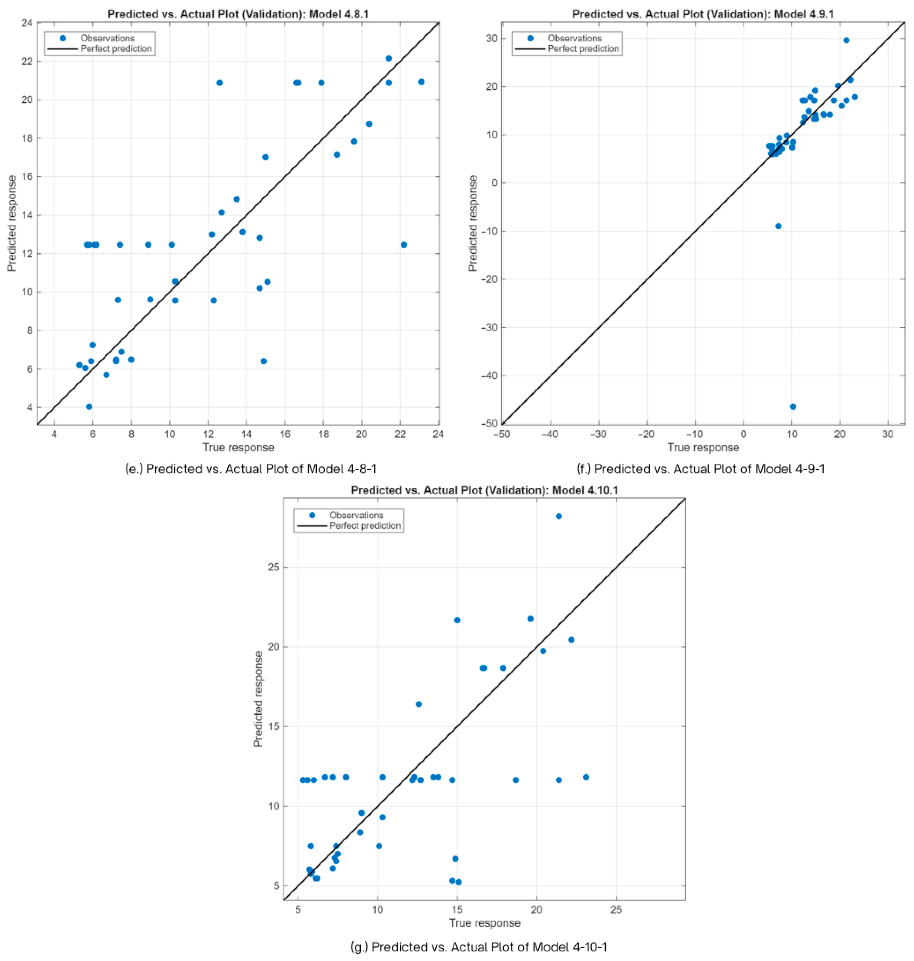Buildings 16 01252 g011b Buildings 16 01252 g011b