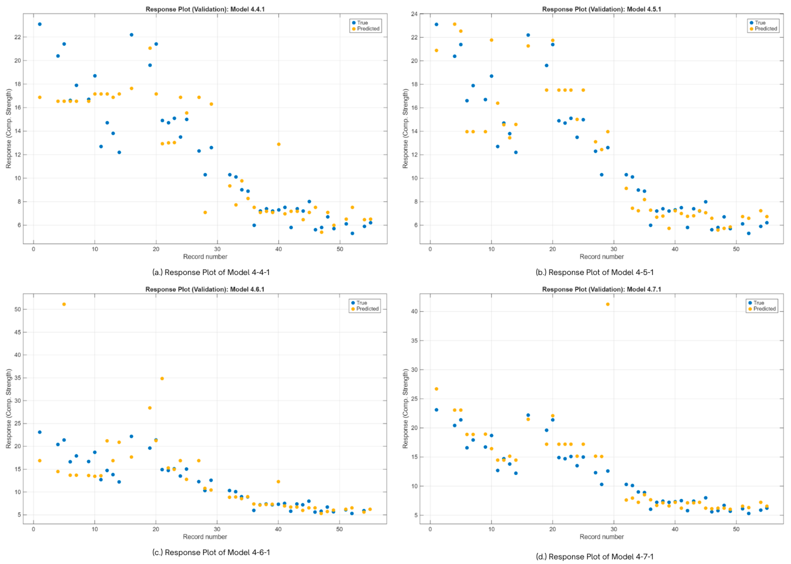 Buildings 16 01252 g012a Buildings 16 01252 g012a