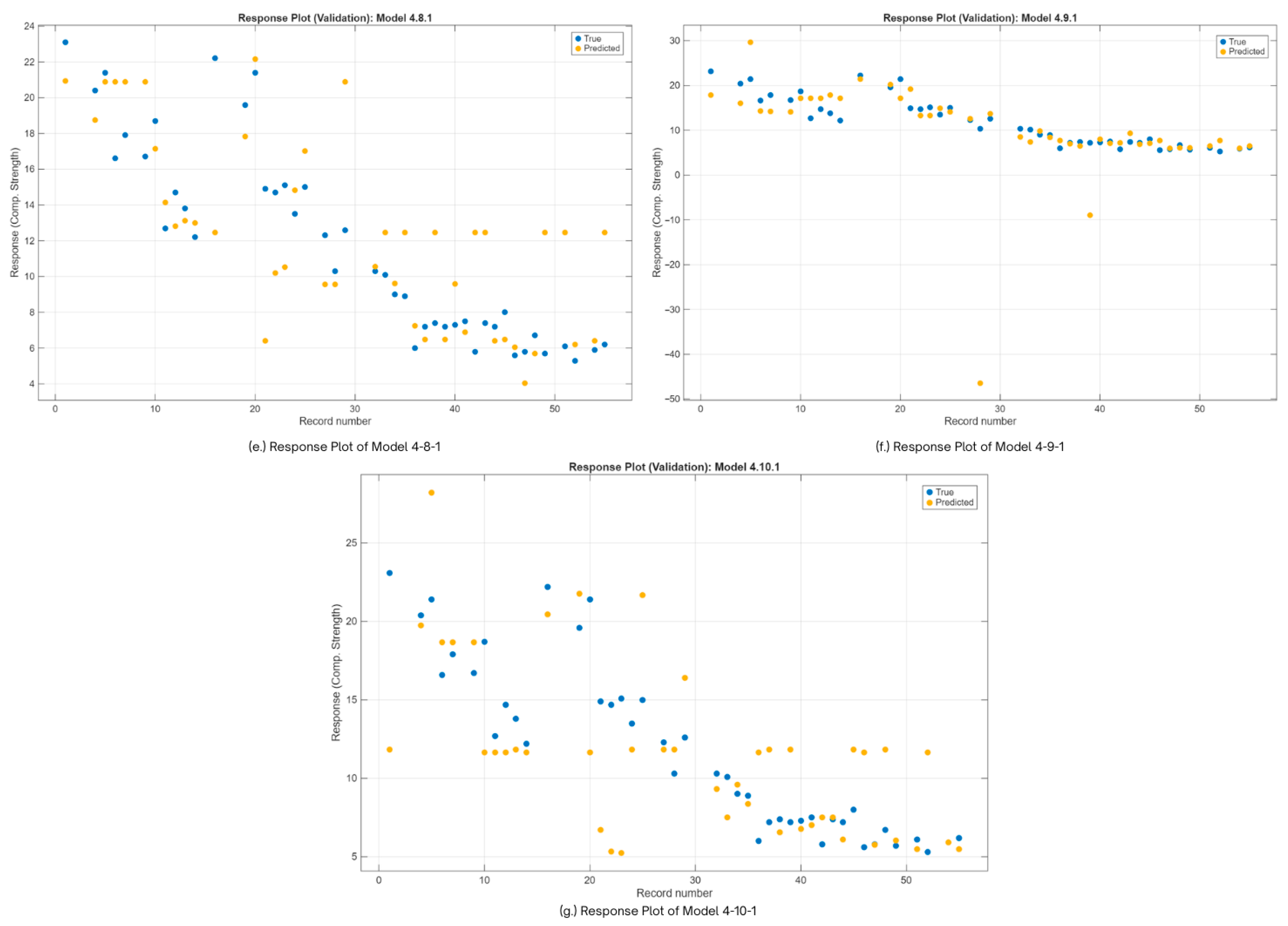Buildings 16 01252 g012b Buildings 16 01252 g012b
