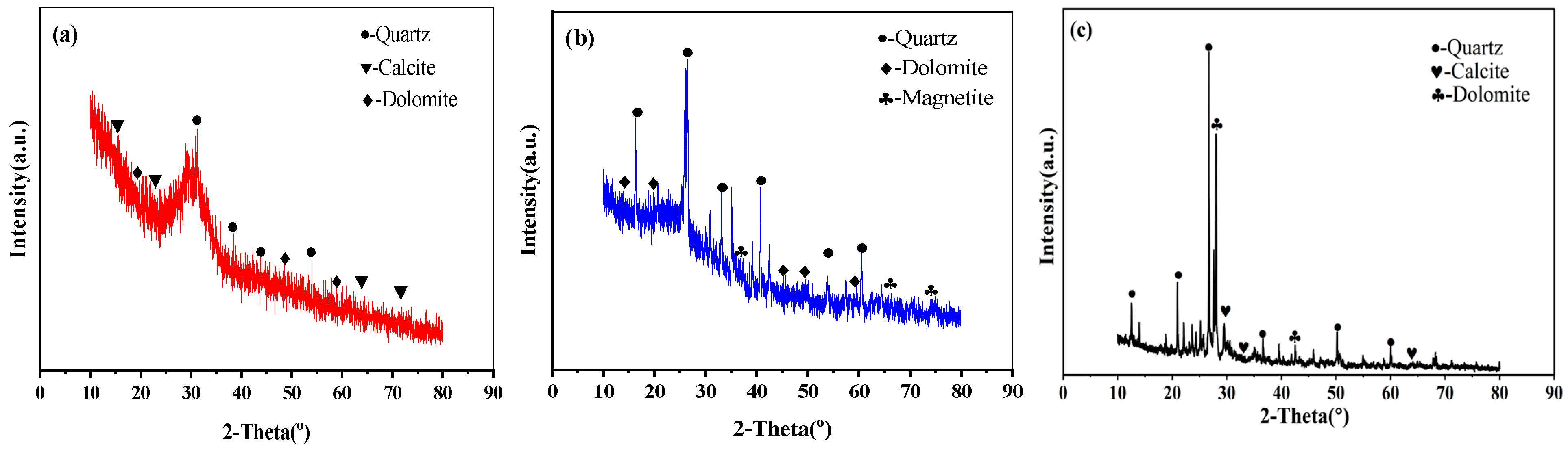 Buildings 16 01276 g001