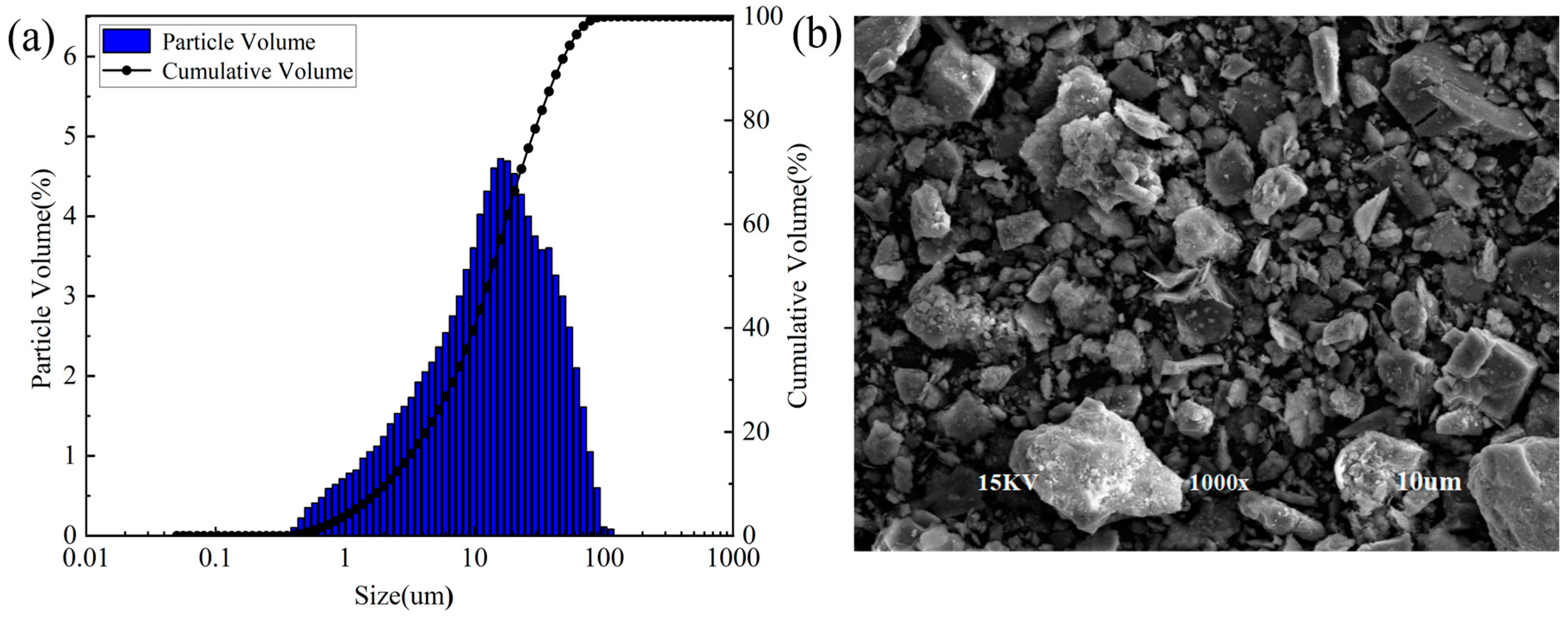 Buildings 16 01276 g002