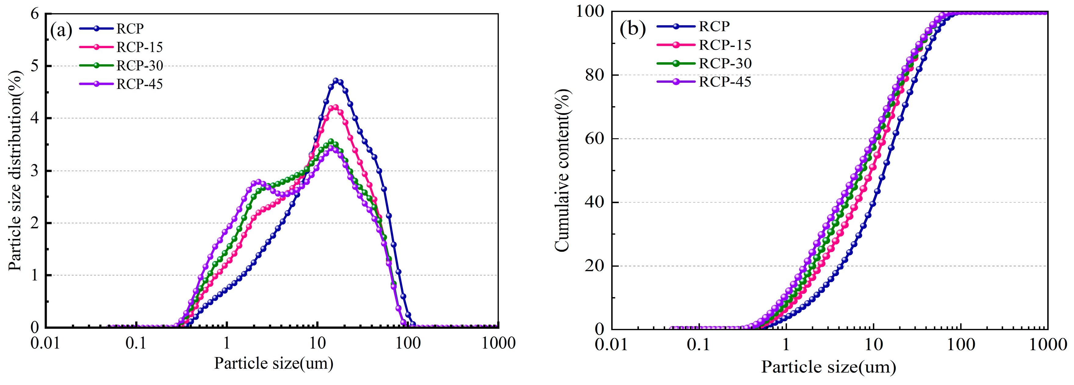 Buildings 16 01276 g004