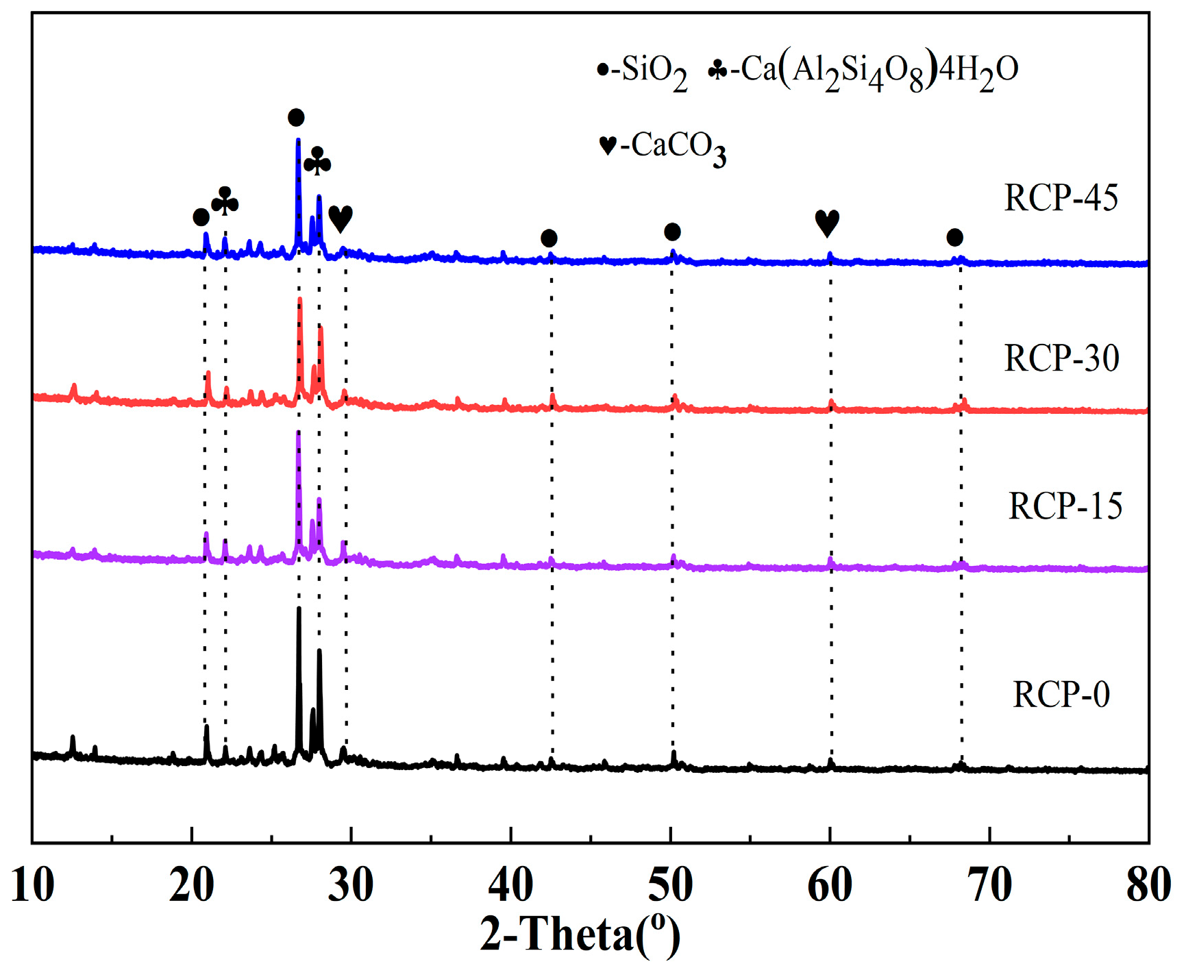 Buildings 16 01276 g005
