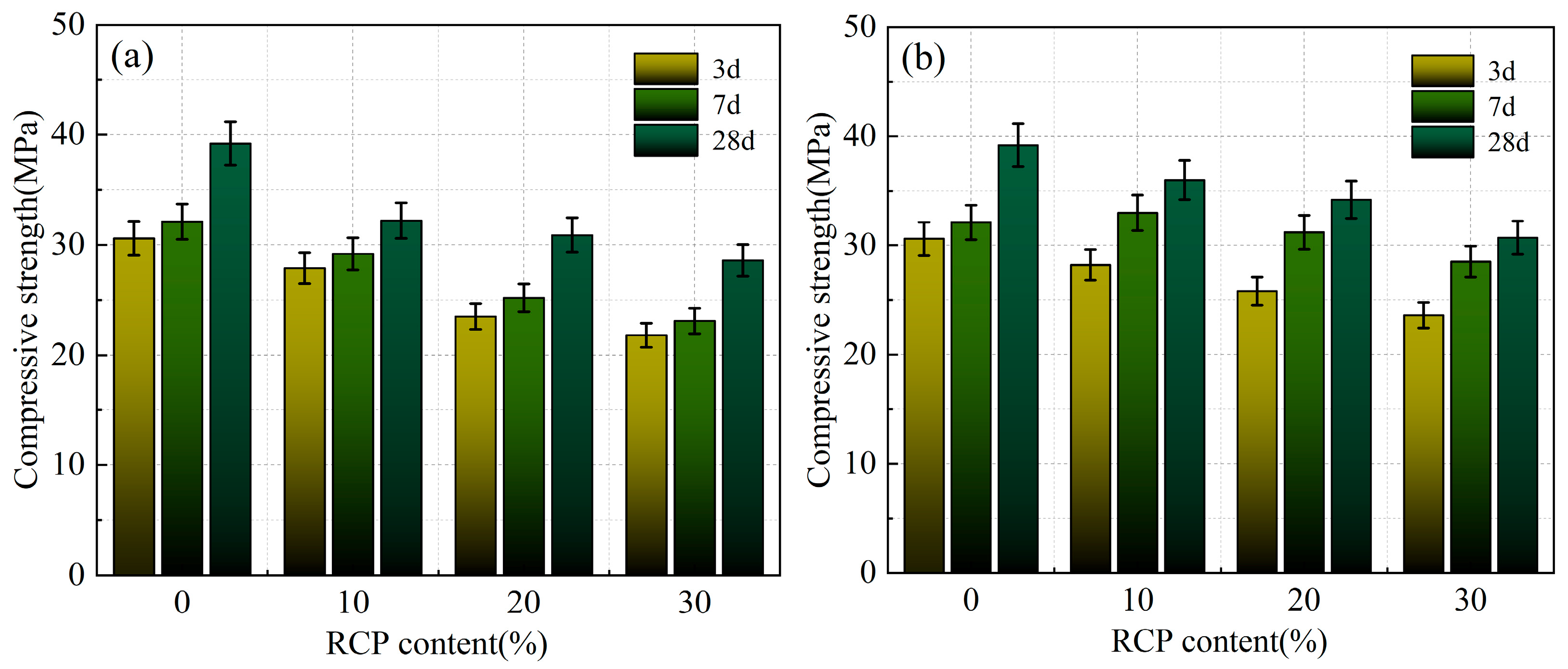 Buildings 16 01276 g009