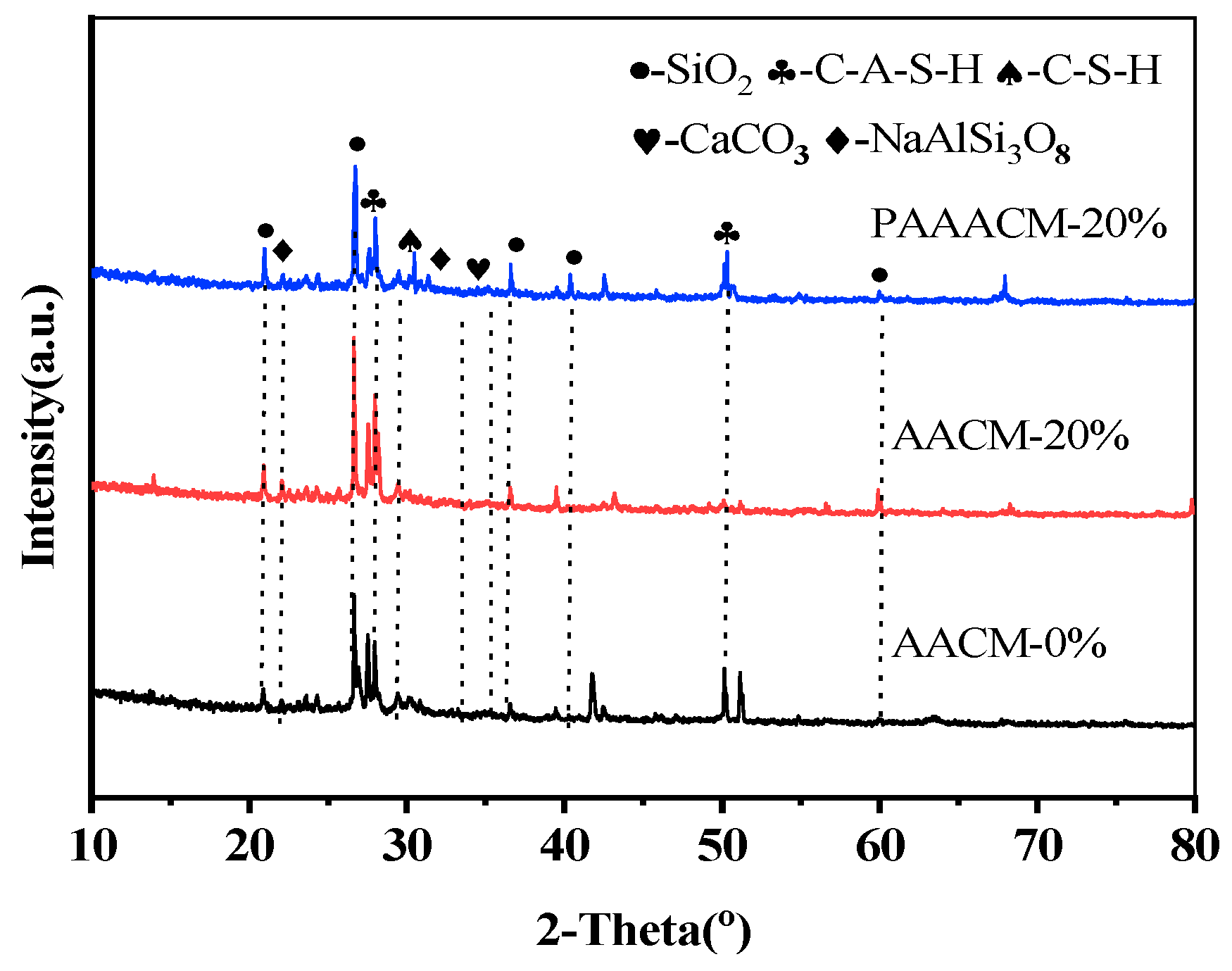 Buildings 16 01276 g011