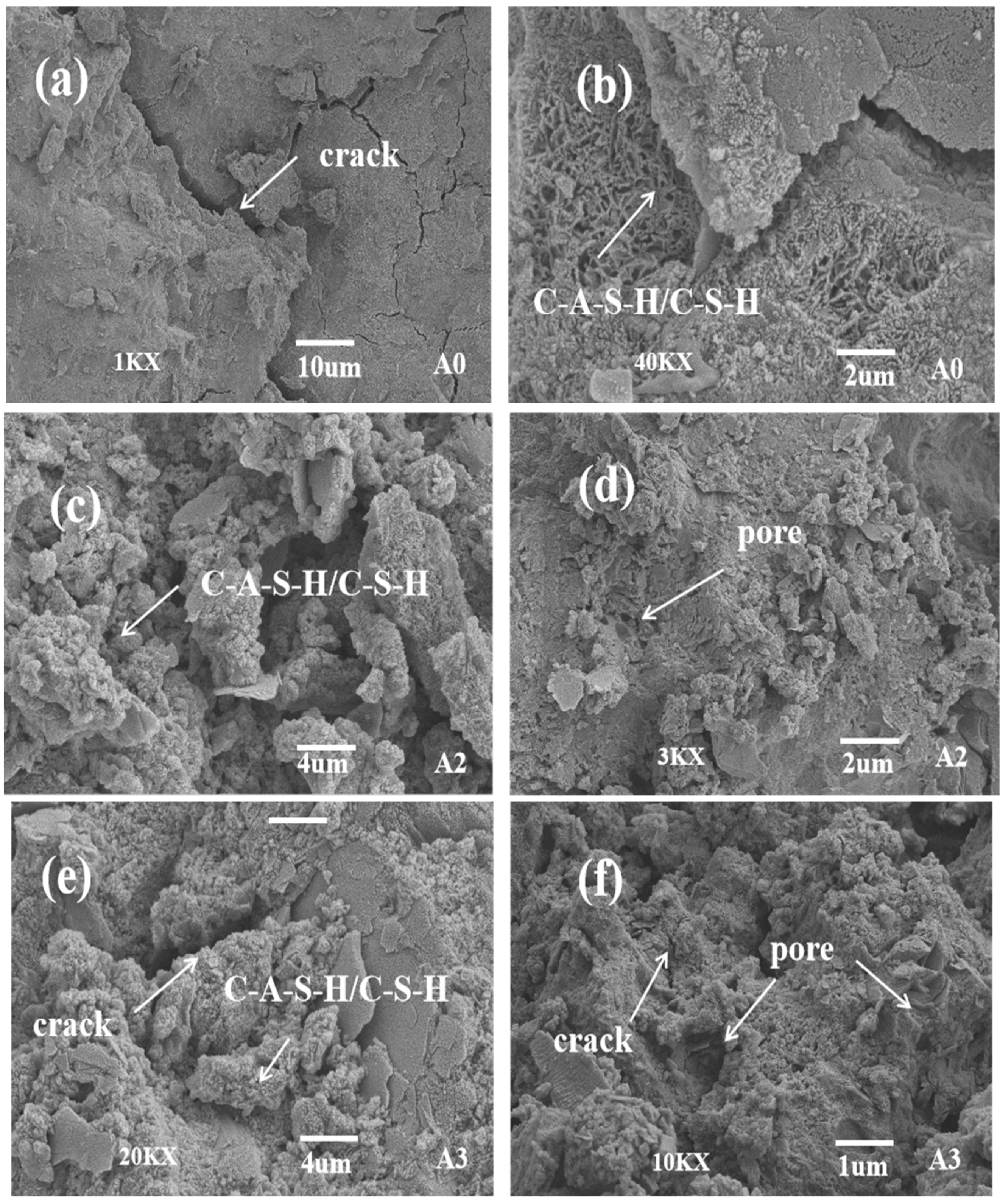 Buildings 16 01276 g012