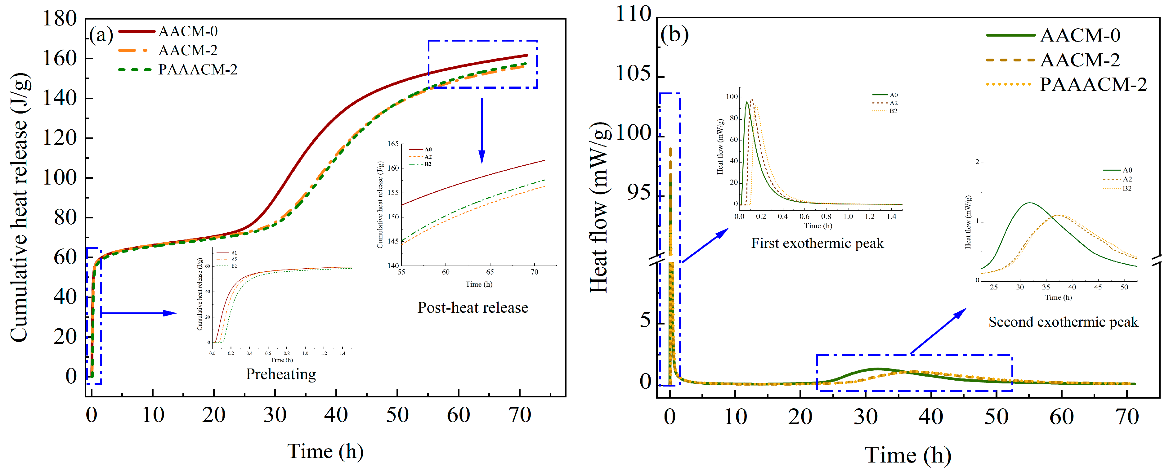 Buildings 16 01276 g013