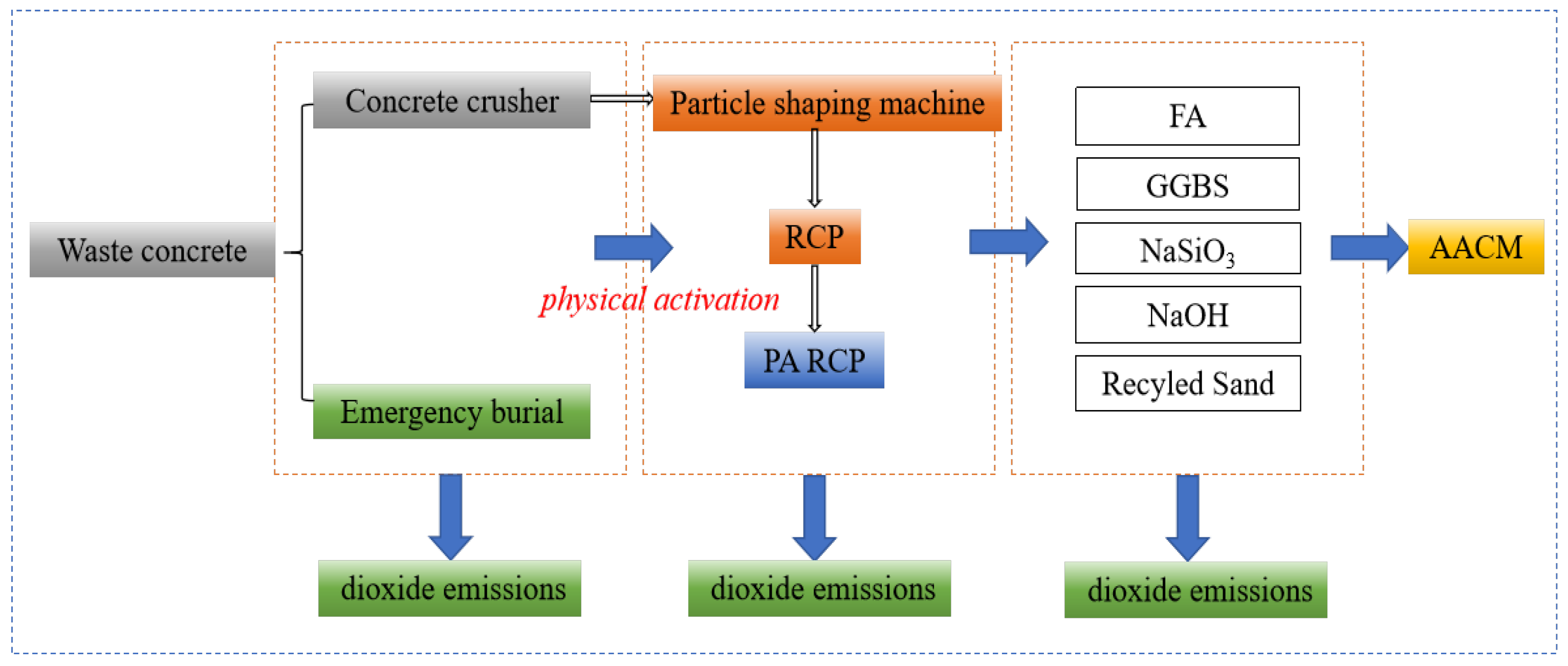 Buildings 16 01276 g014