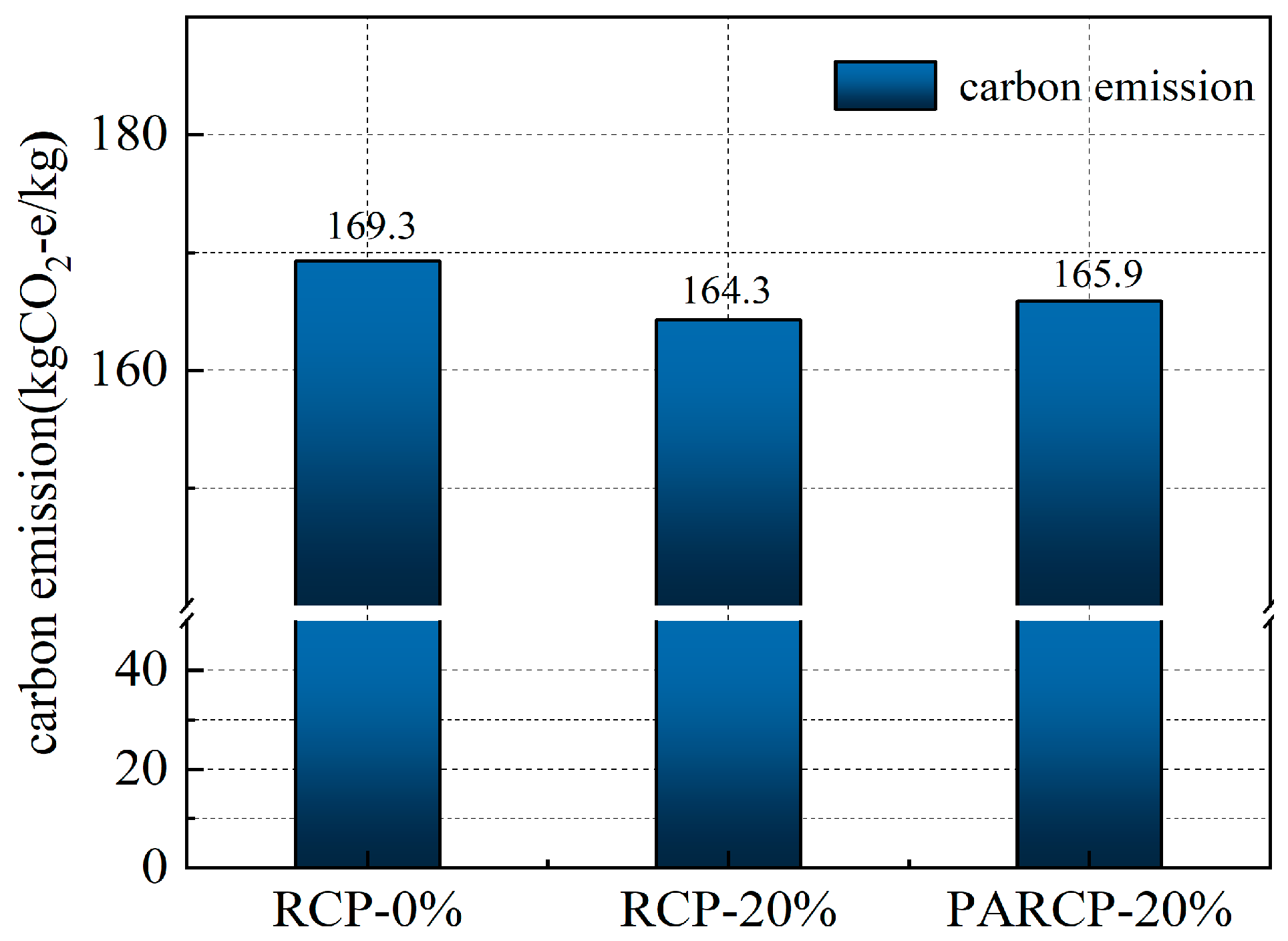 Buildings 16 01276 g015