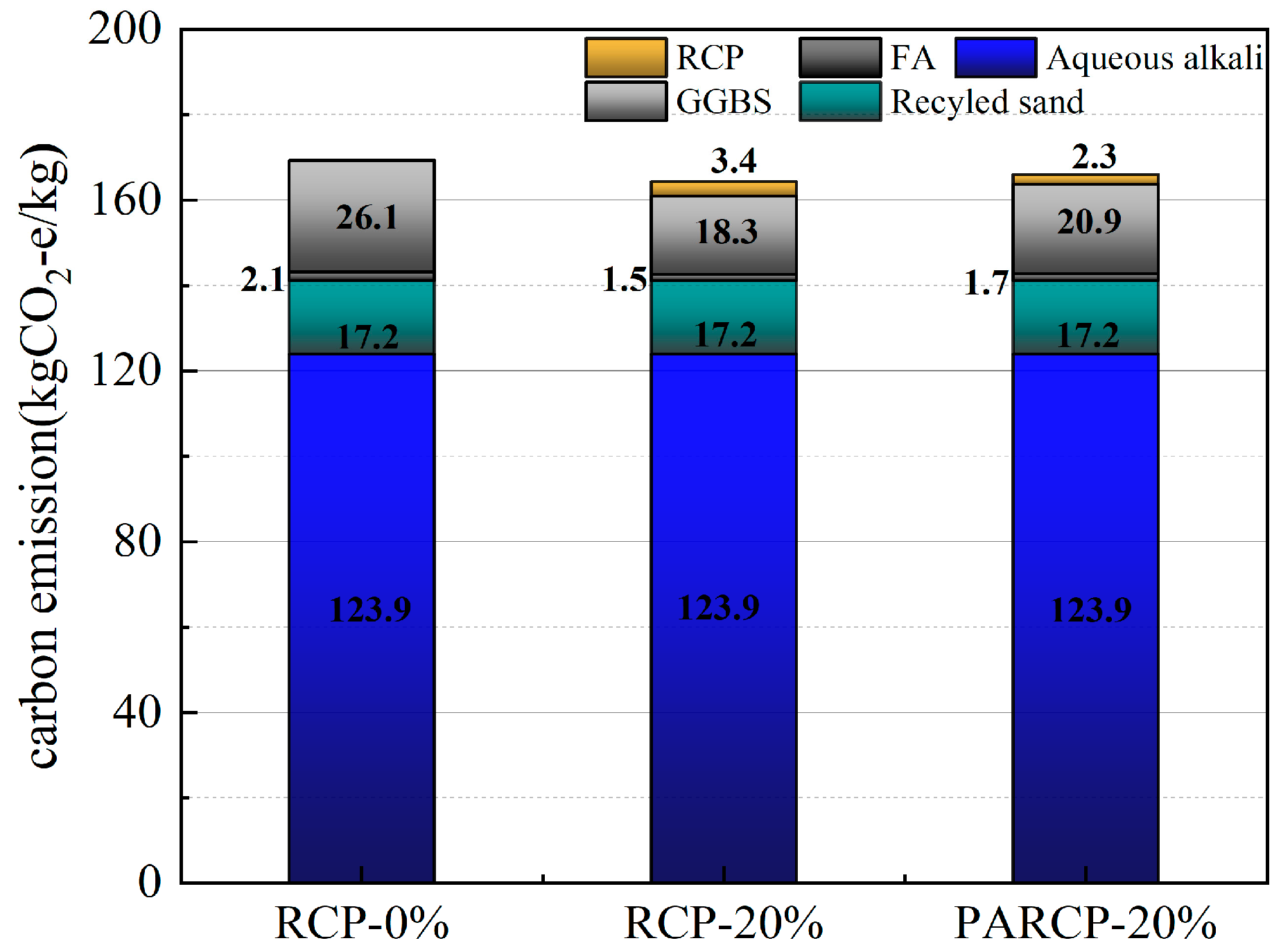 Buildings 16 01276 g016