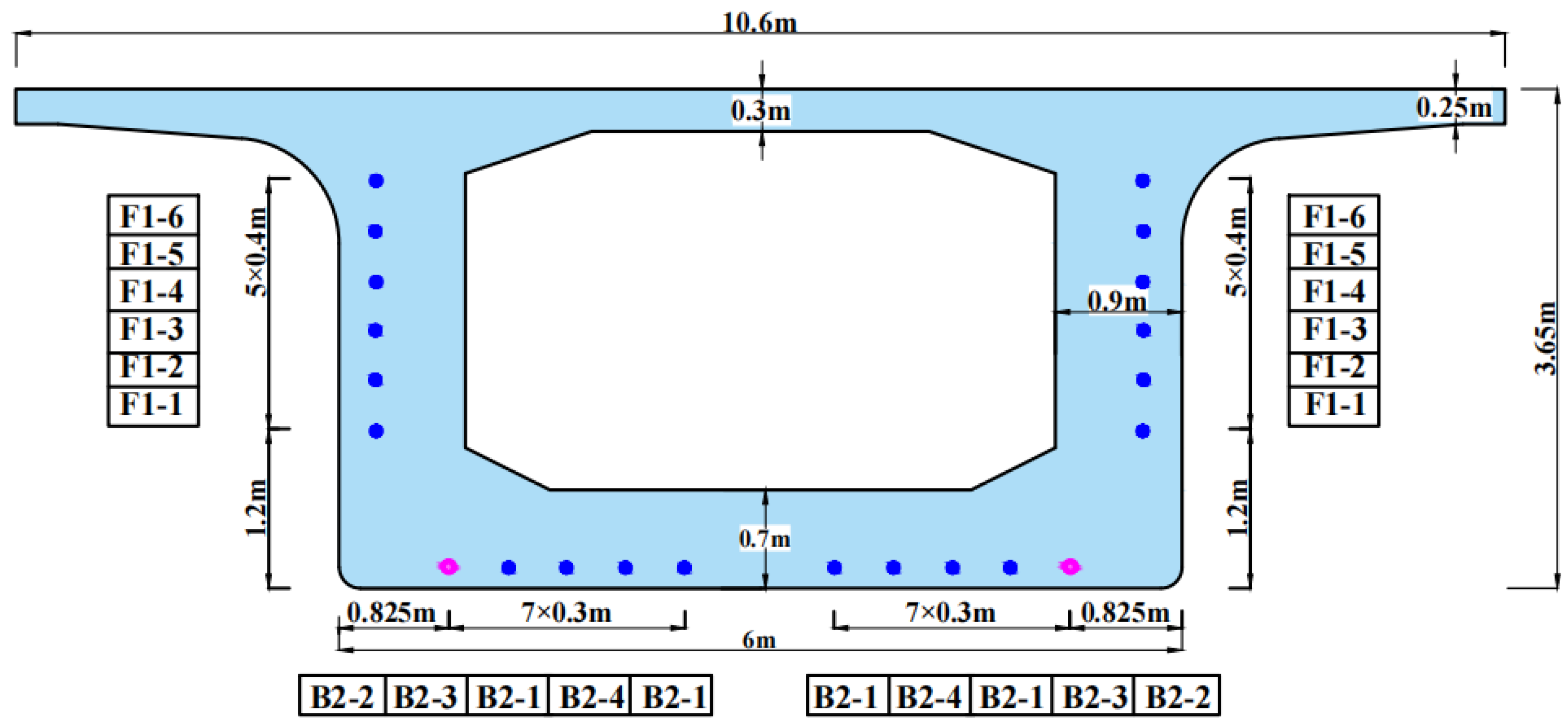 Buildings 16 01320 g002