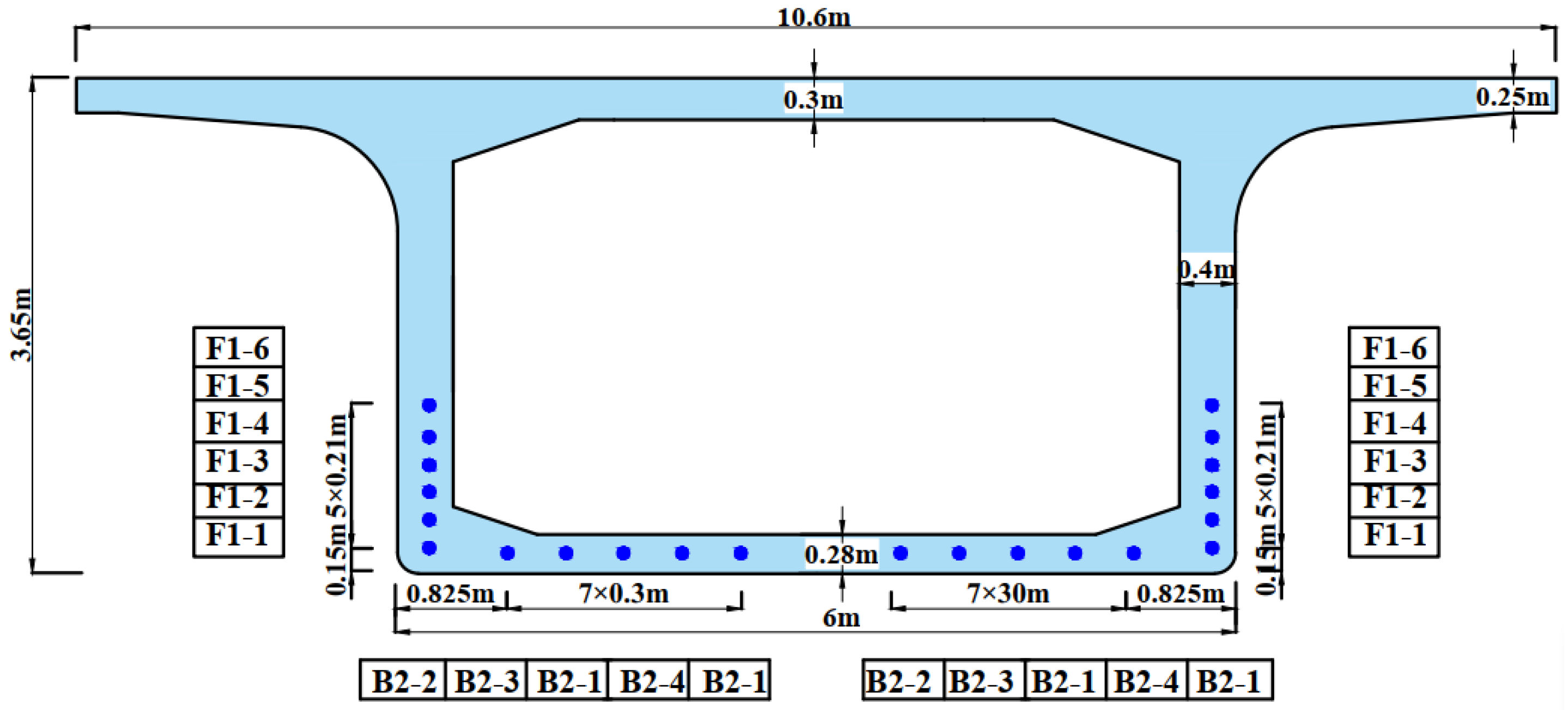 Buildings 16 01320 g003