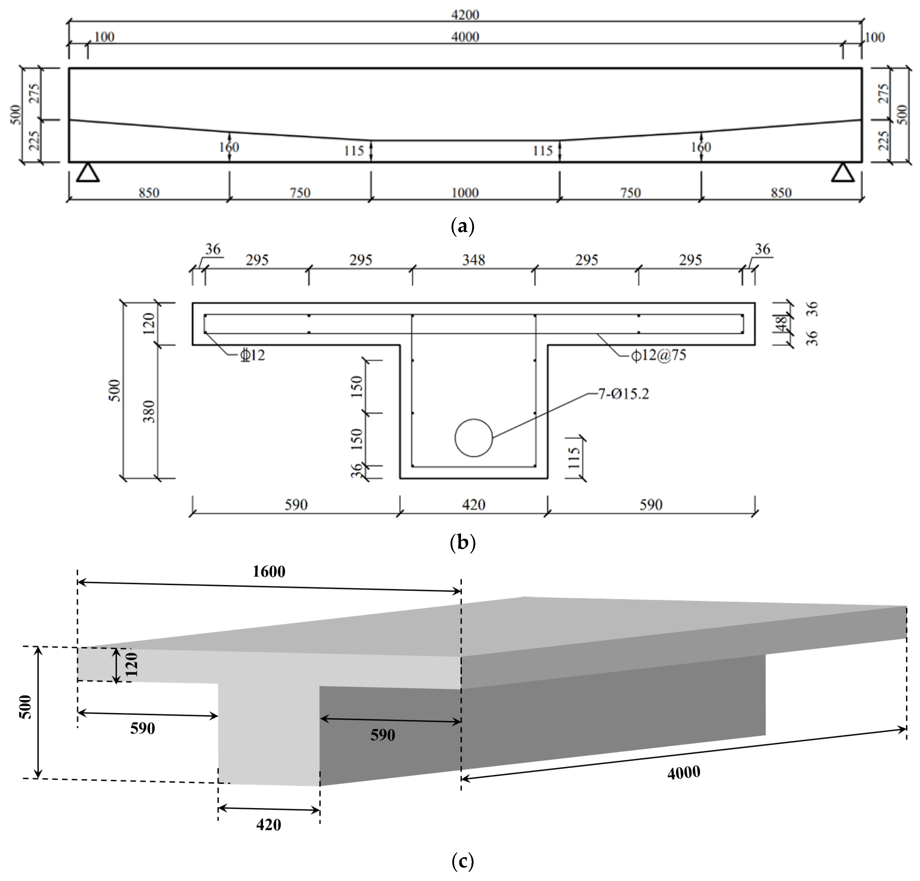 Buildings 16 01380 g003 Buildings 16 01380 g003
