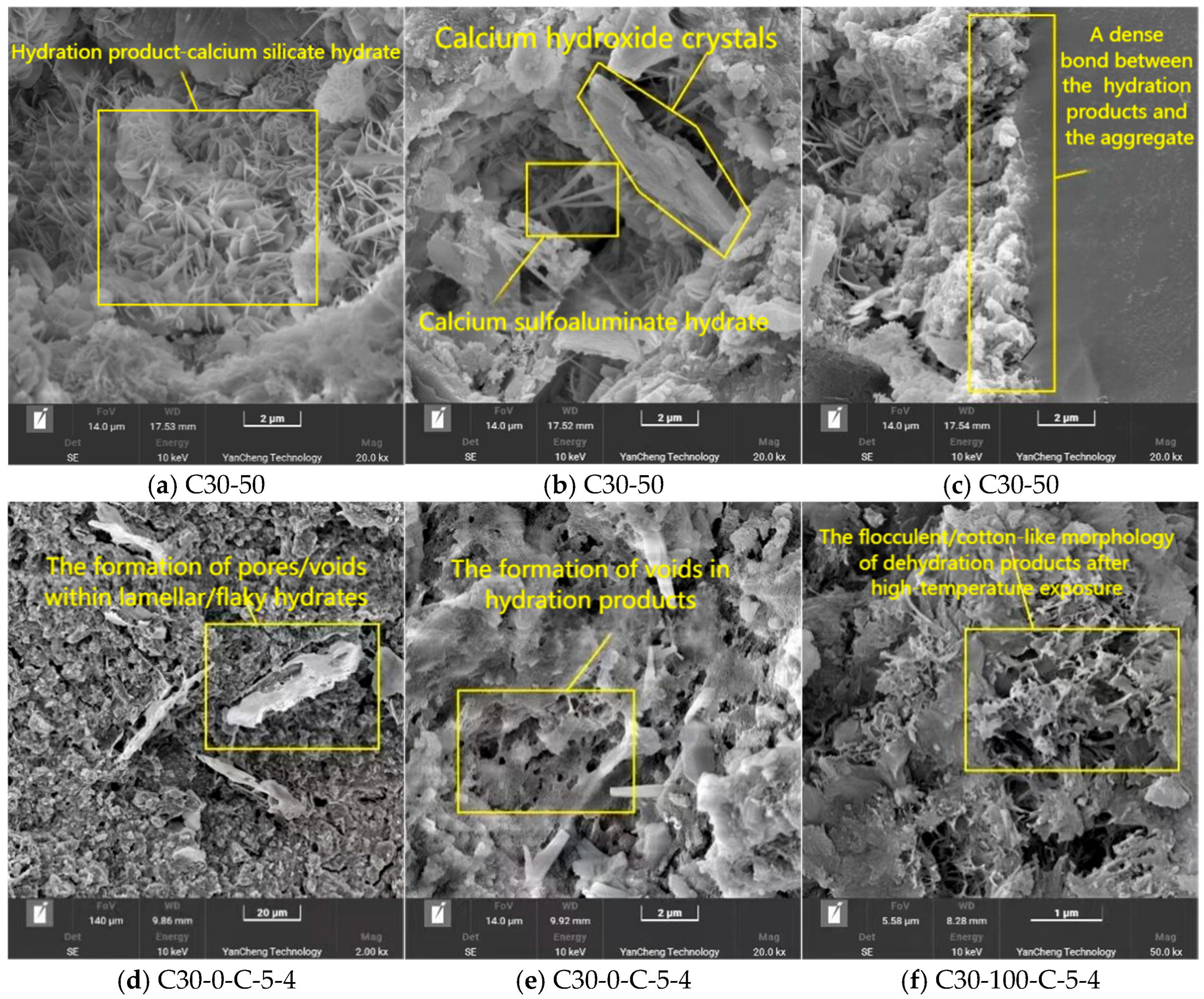Buildings 16 01390 g017 Buildings 16 01390 g017
