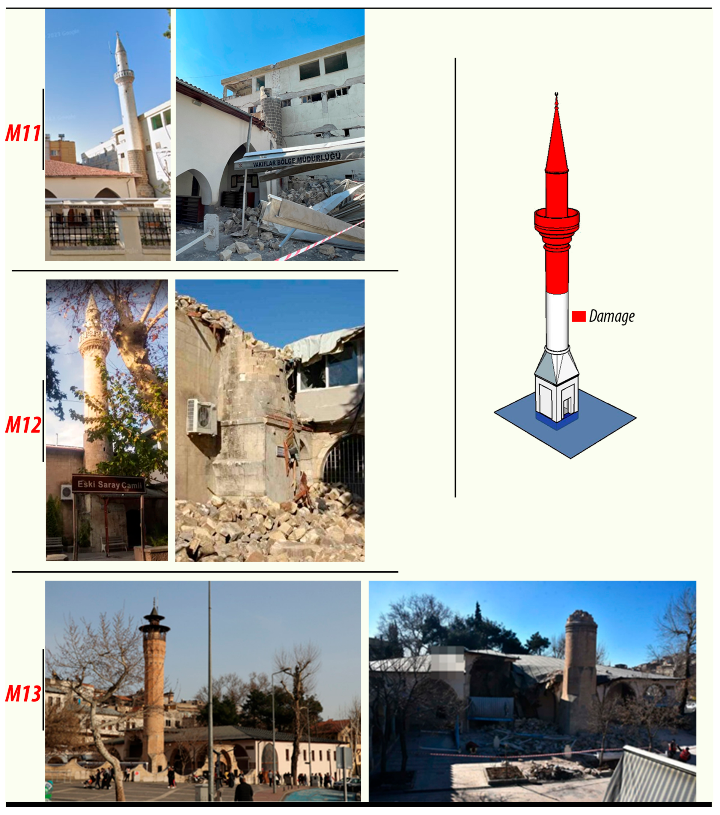 Buildings 16 01398 g006 Buildings 16 01398 g006