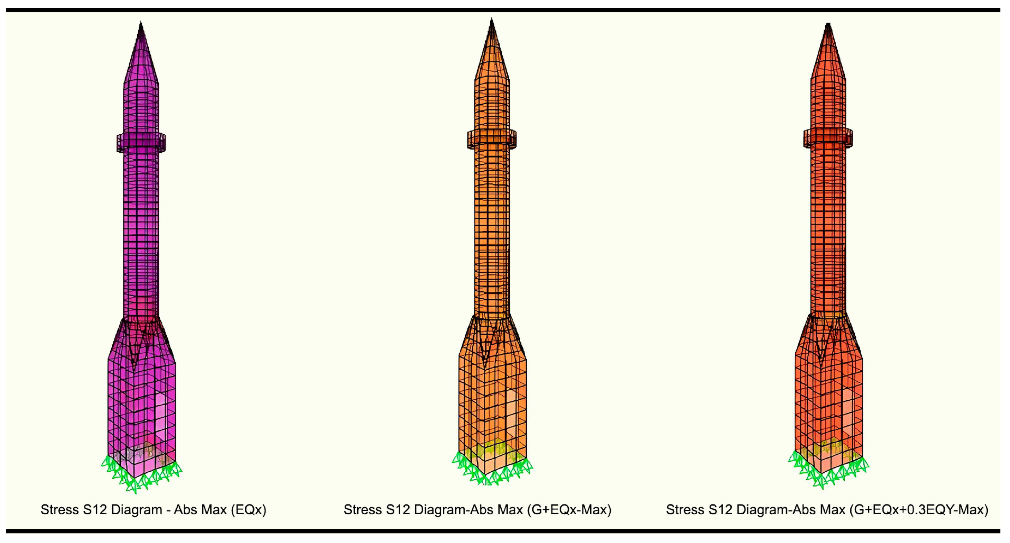 Buildings 16 01398 g017 Buildings 16 01398 g017