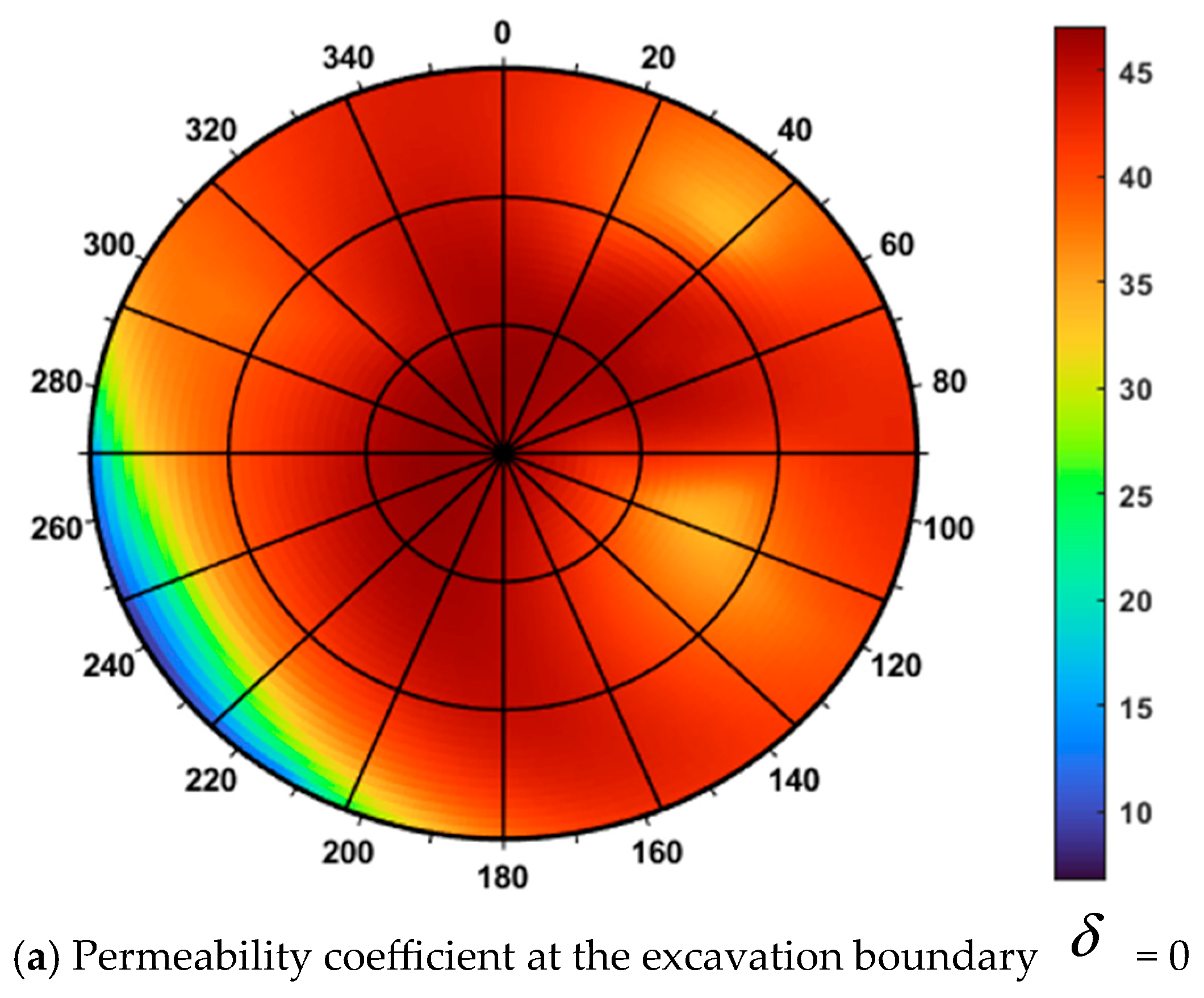 Buildings 16 01425 g006a Buildings 16 01425 g006a