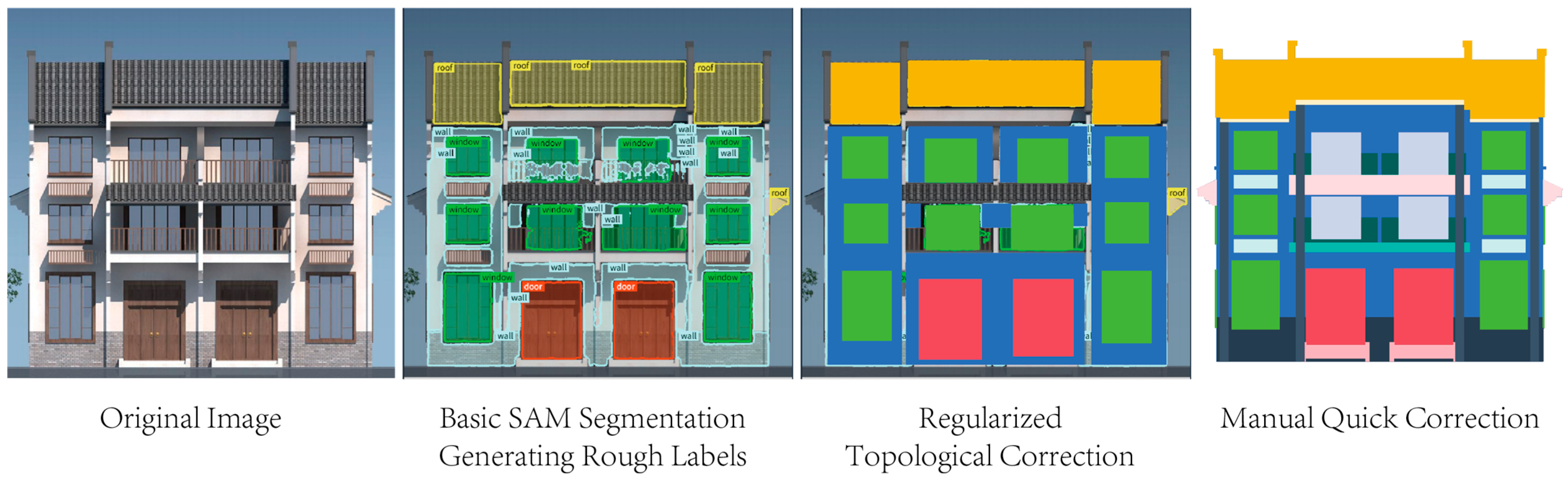 Buildings 16 01544 g003 Buildings 16 01544 g003