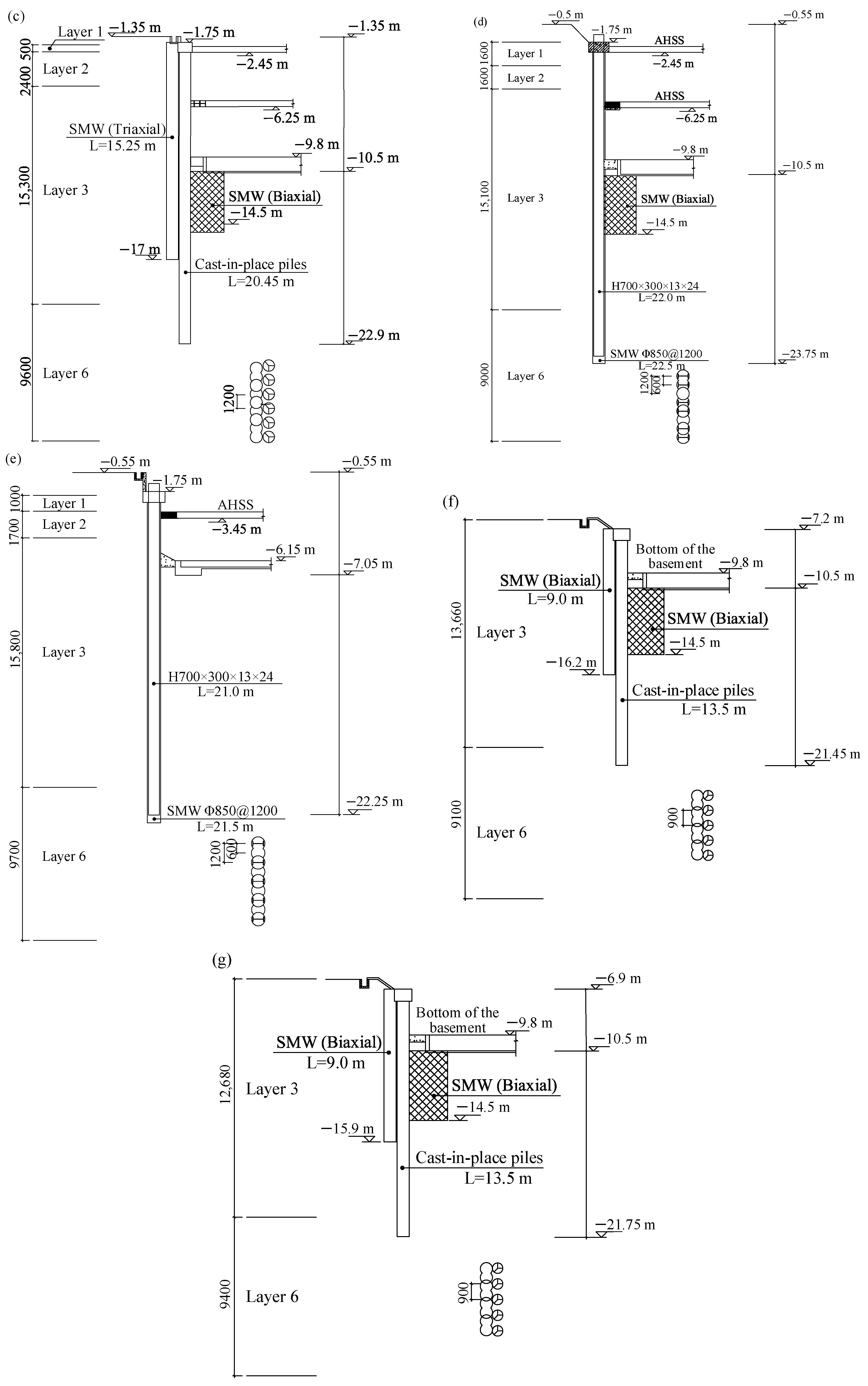 Buildings 16 01606 g003b Buildings 16 01606 g003b