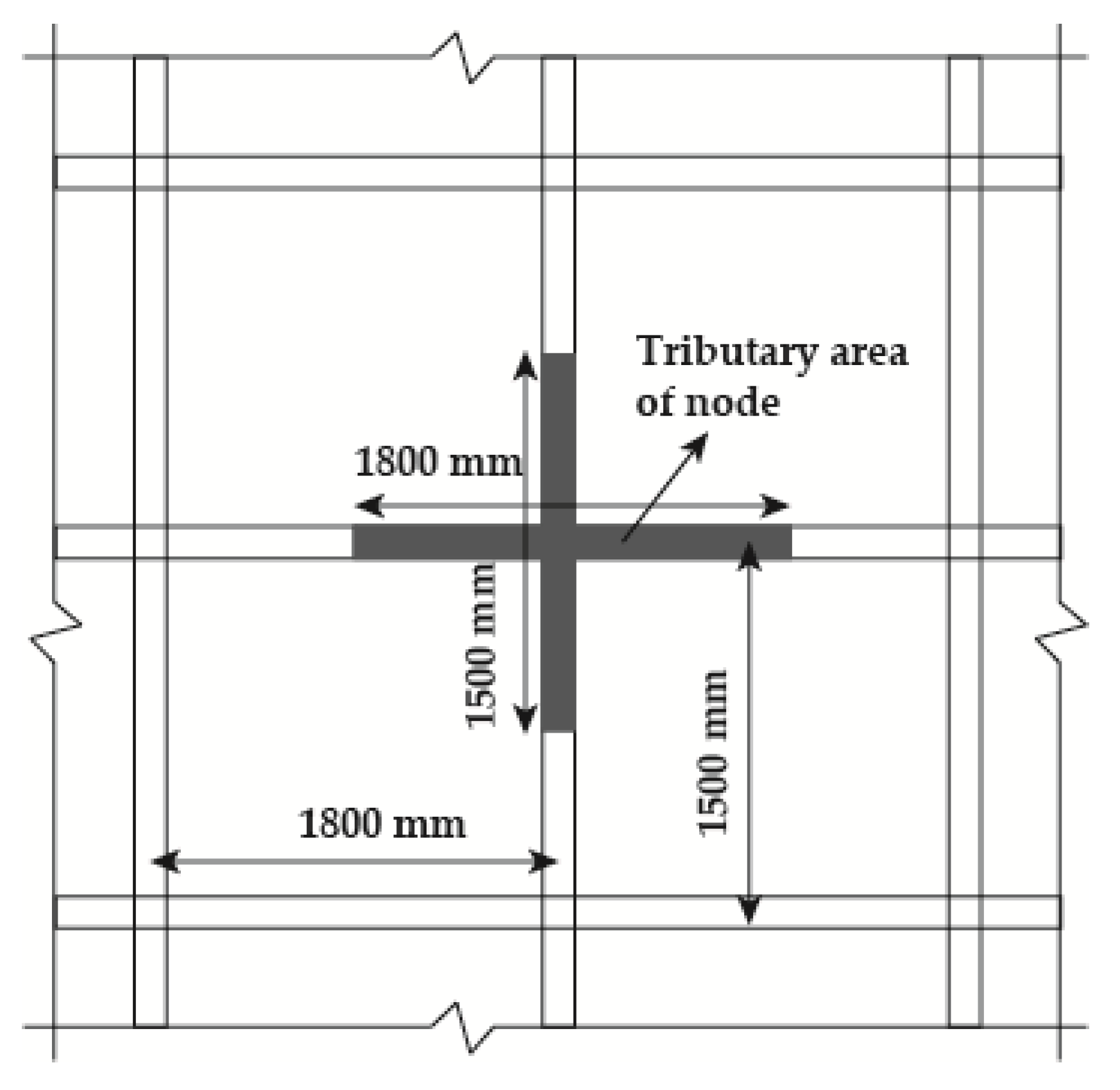 Buildings 16 01644 g009 Buildings 16 01644 g009