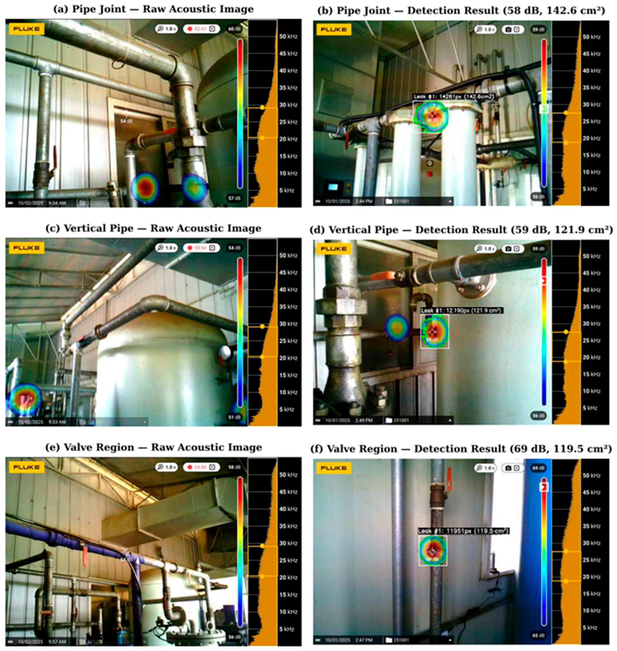 Buildings 16 01698 g003 Buildings 16 01698 g003