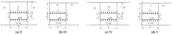 Buildings 16 01846 g011a Buildings 16 01846 g011a