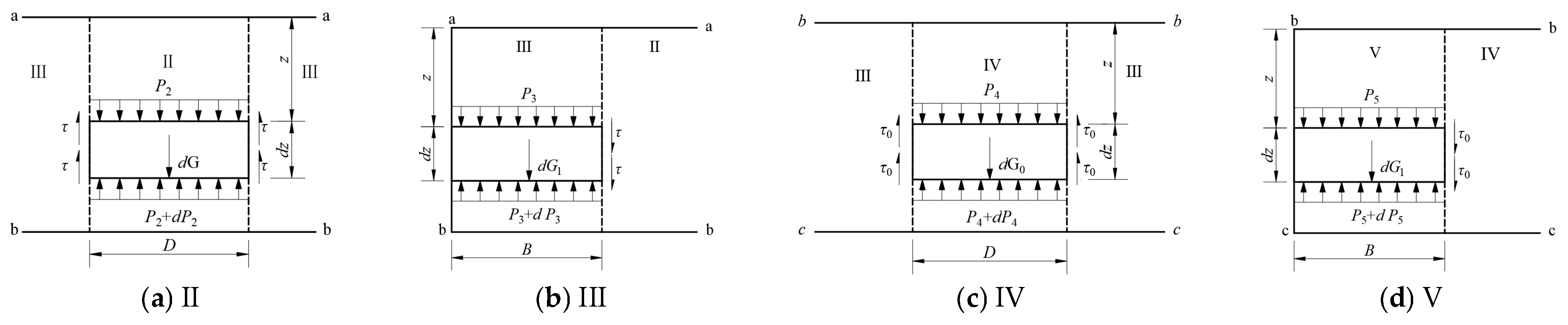 Buildings 16 01846 g011a Buildings 16 01846 g011a