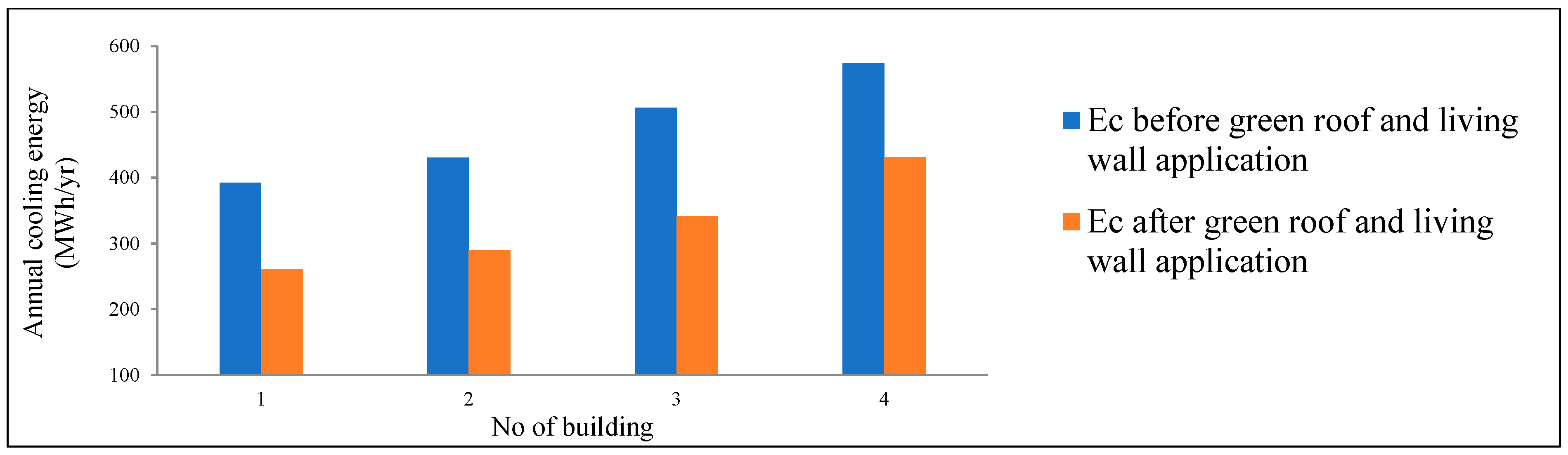 Buildings 16 01875 g044 Buildings 16 01875 g044