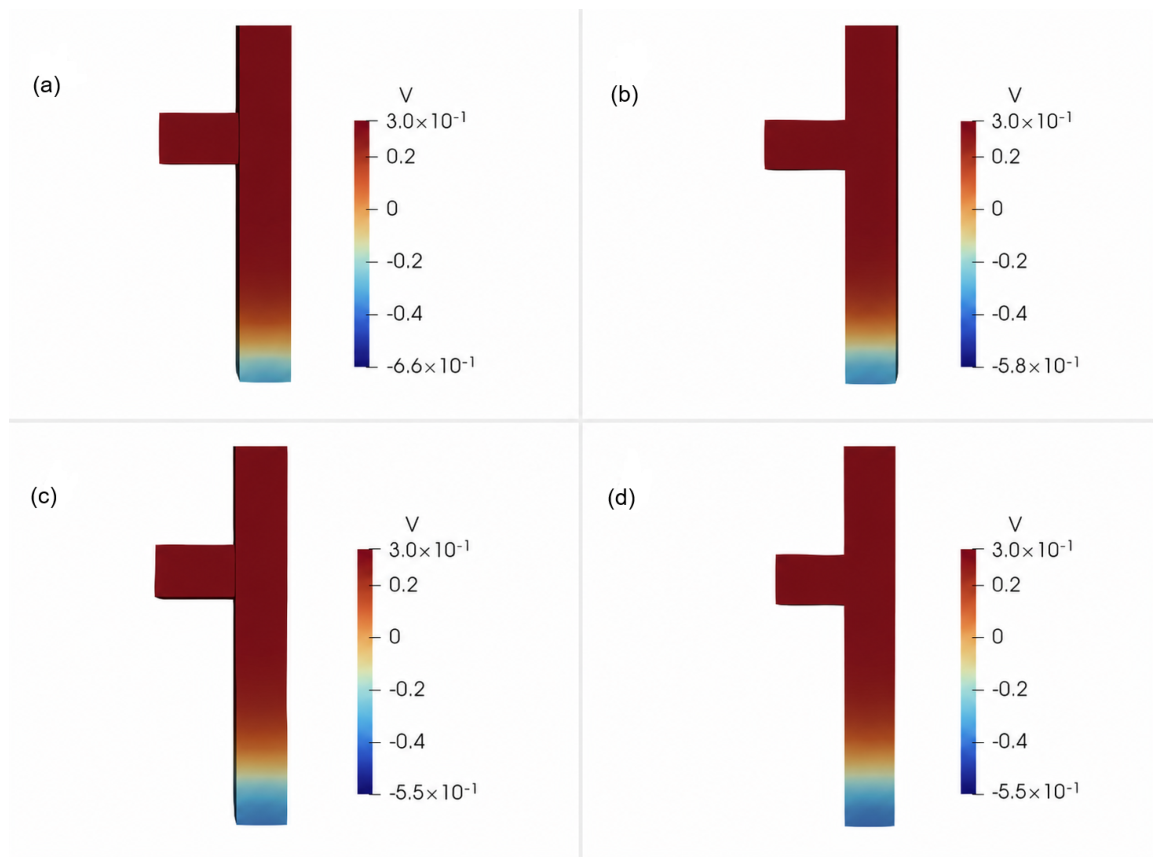 Buildings 16 02003 g014 Buildings 16 02003 g014