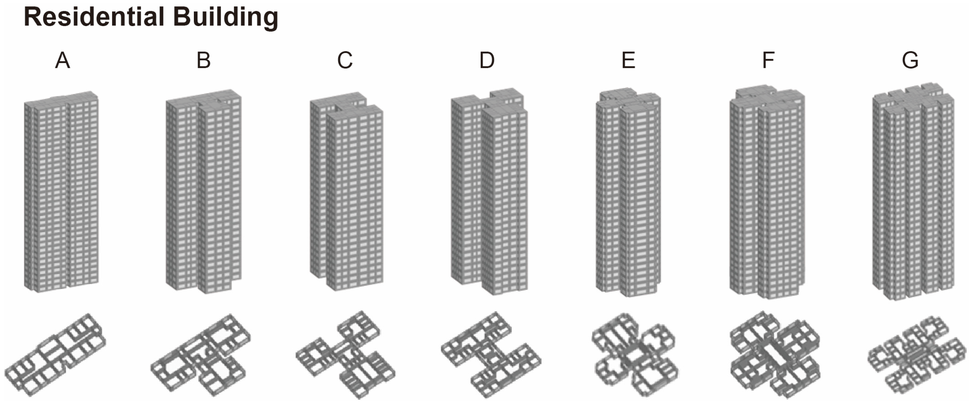 Buildings 16 02059 g002 Buildings 16 02059 g002