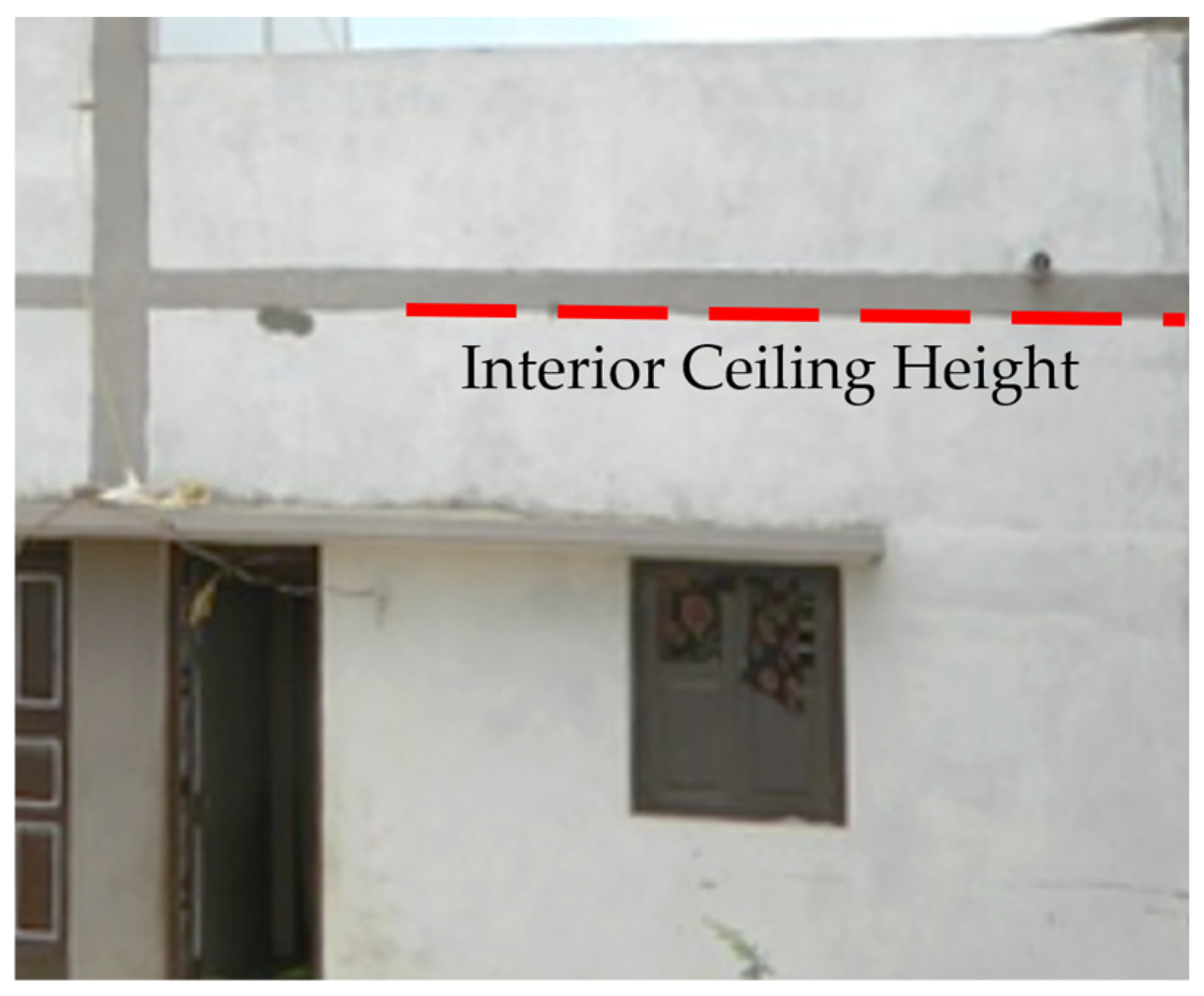 Buildings 16 02078 g002 Buildings 16 02078 g002