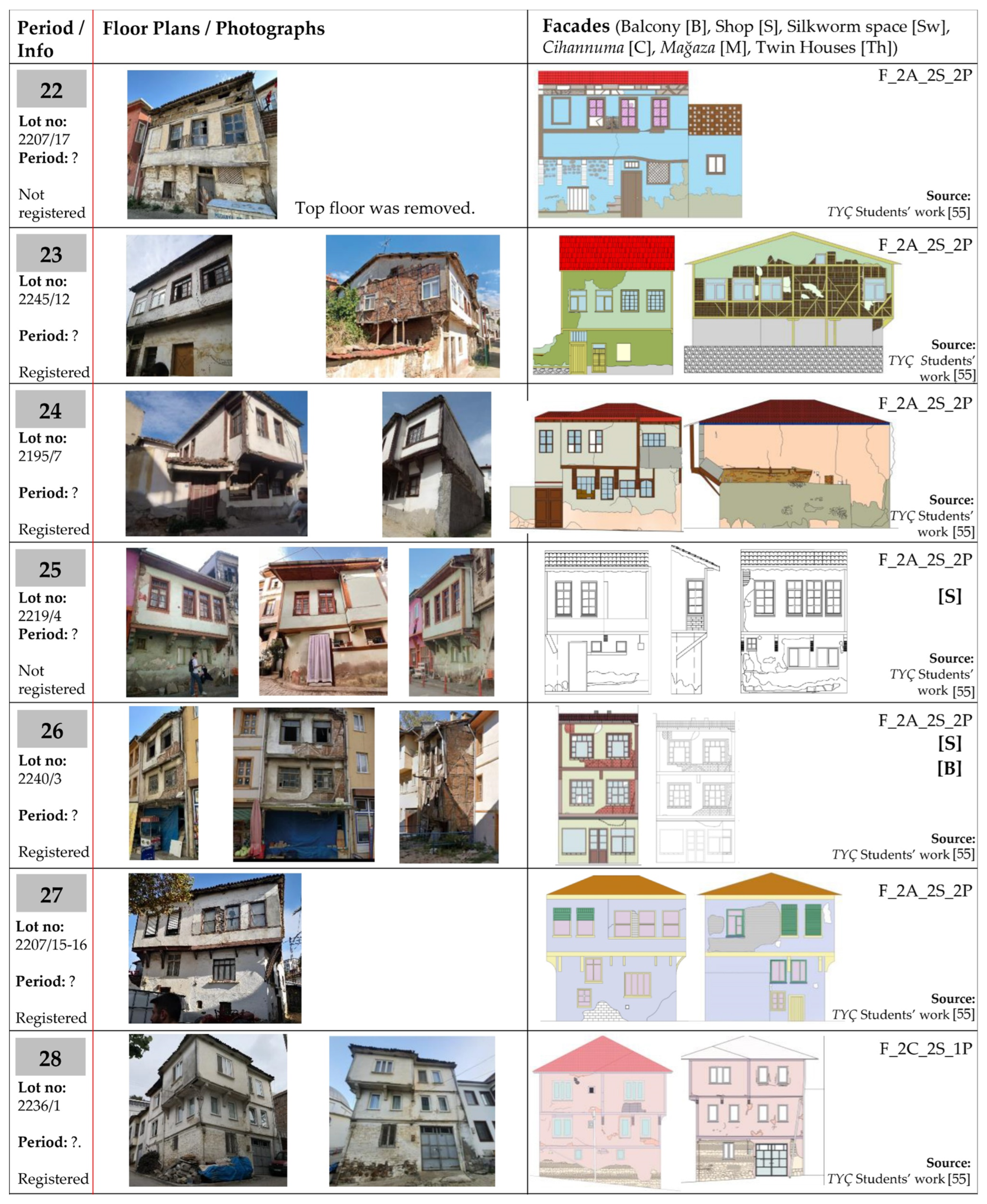 Buildings 16 02192 g010 Buildings 16 02192 g010