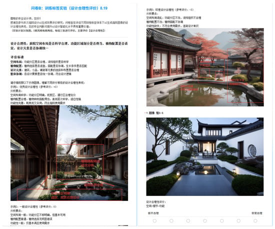 Buildings 16 02195 g0a1