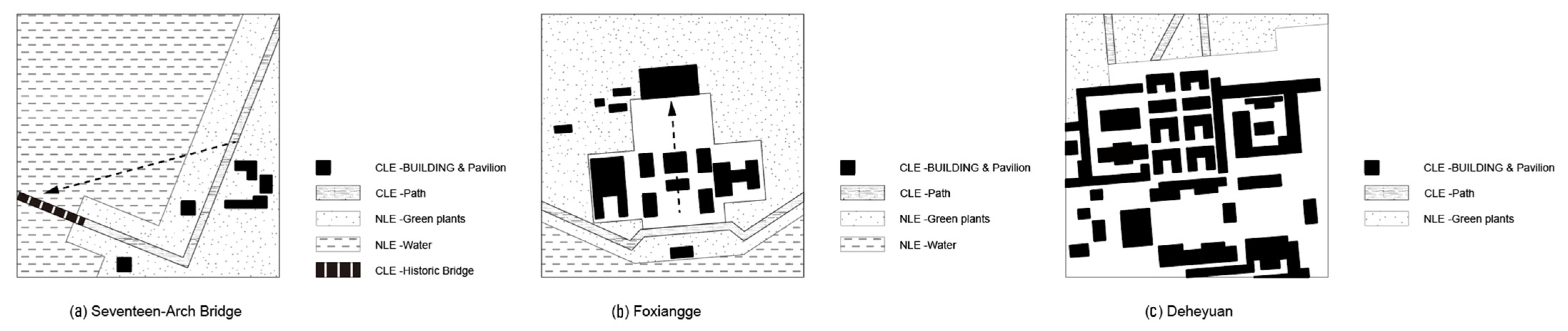 Buildings 16 02397 g007 Buildings 16 02397 g007