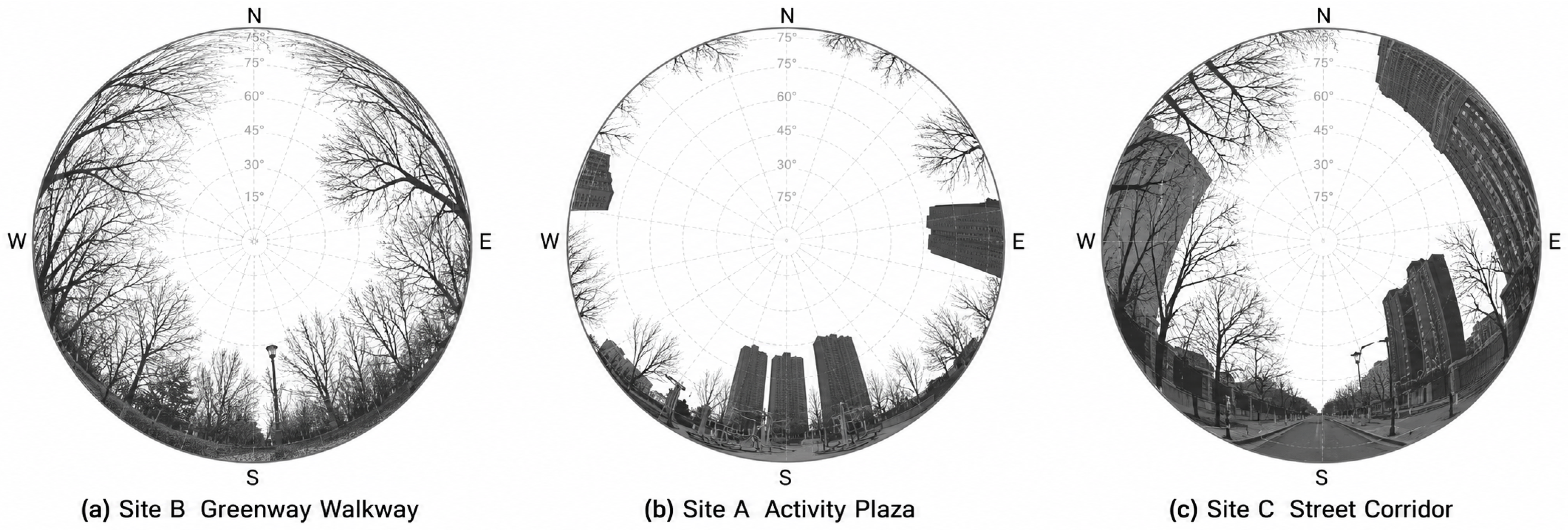 Buildings 16 02520 g003